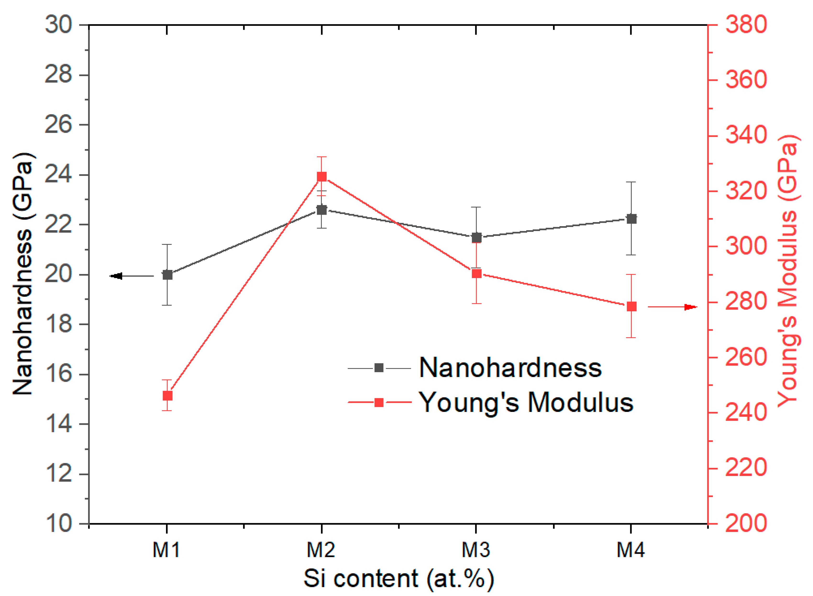 Metals 13 01691 g009