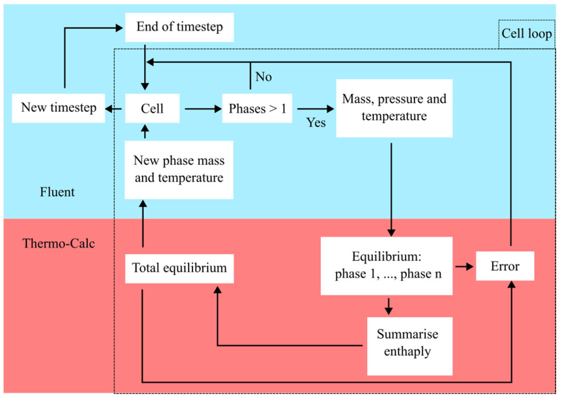 Metals 13 01694 g003
