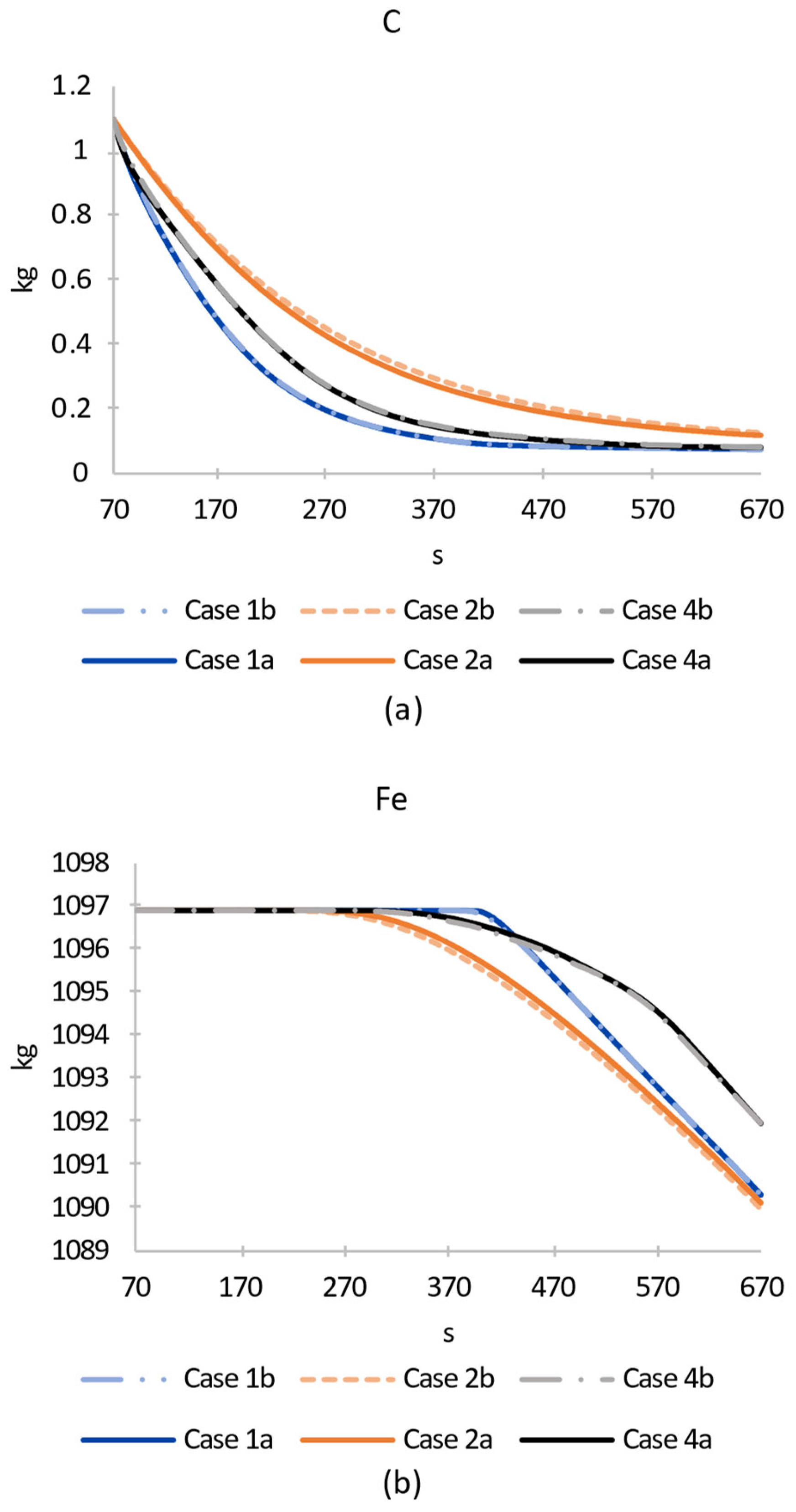 Metals 13 01694 g013