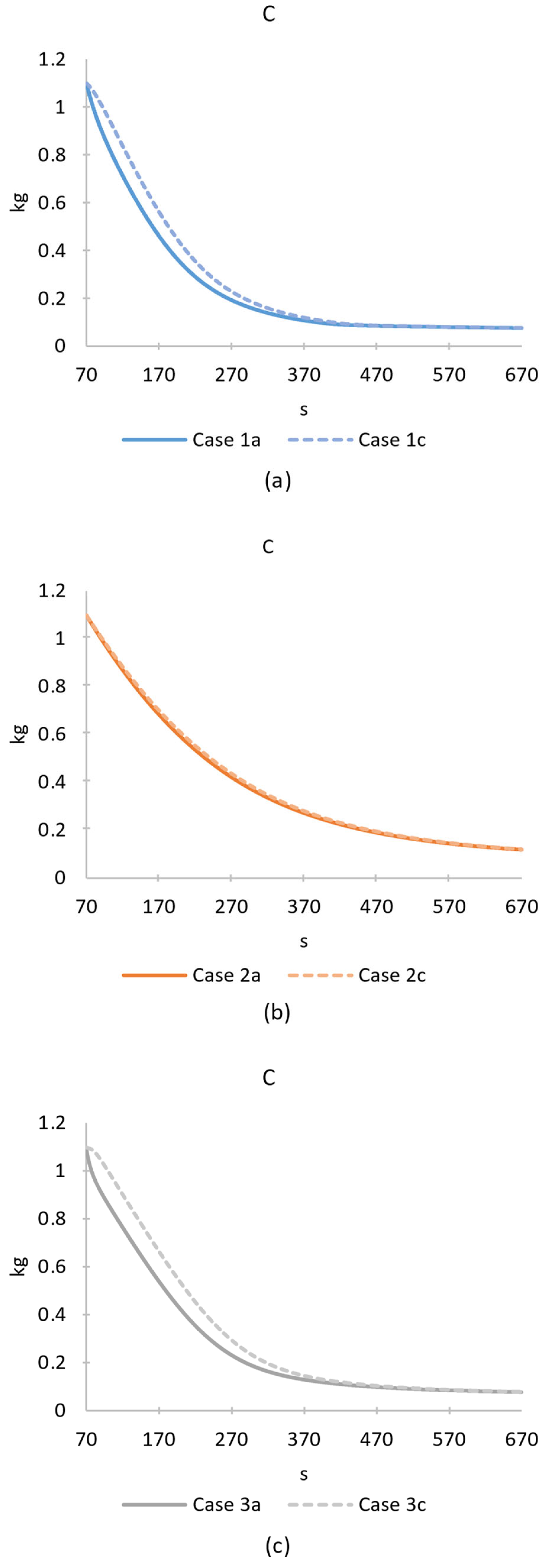 Metals 13 01694 g016a