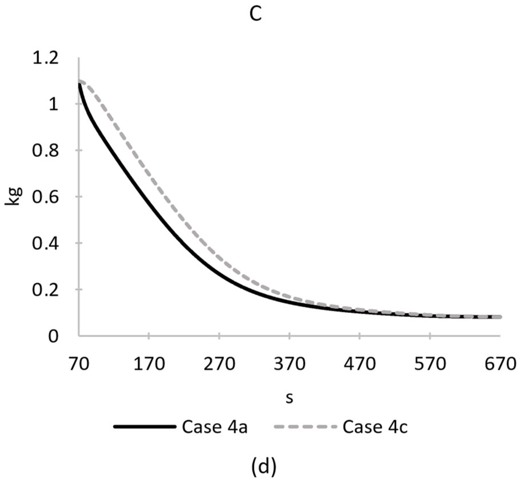 Metals 13 01694 g016b