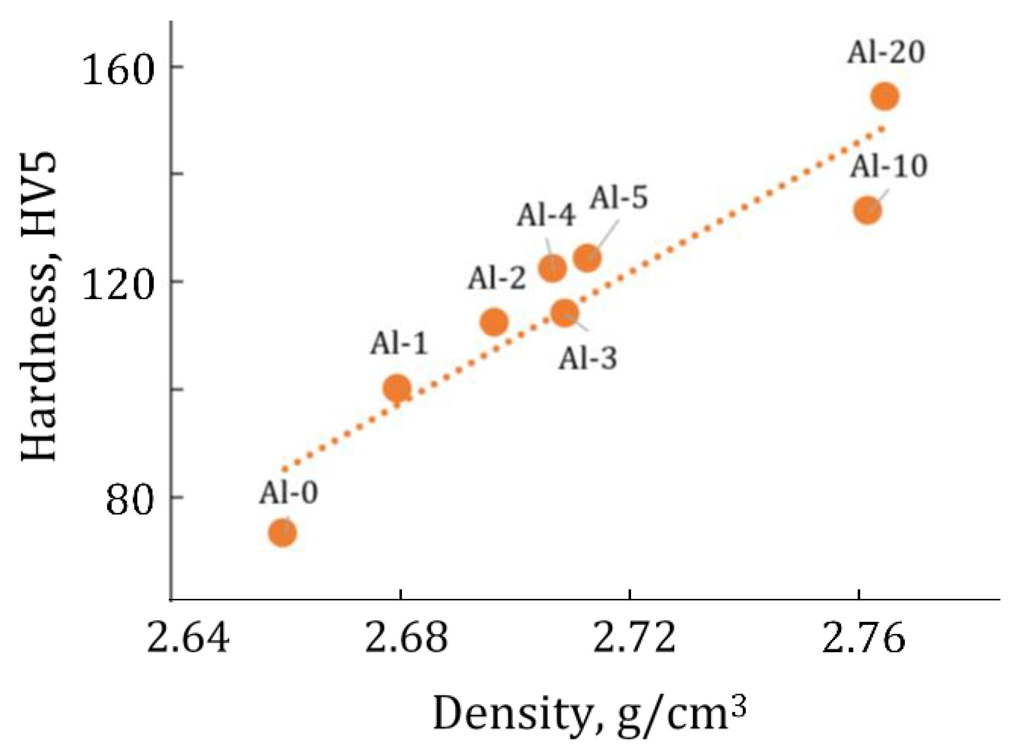 Metals 13 01696 g009