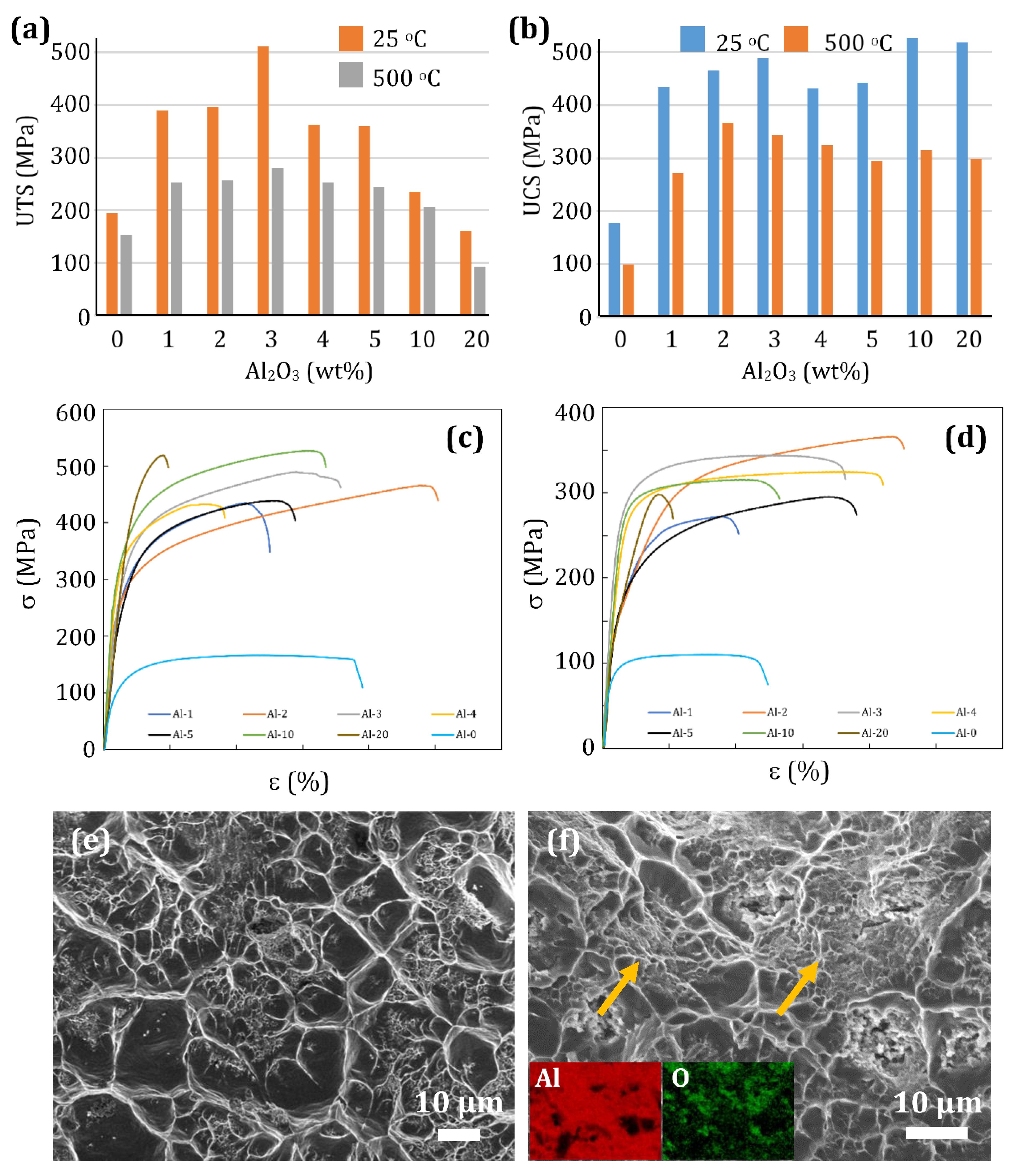 Metals 13 01696 g010