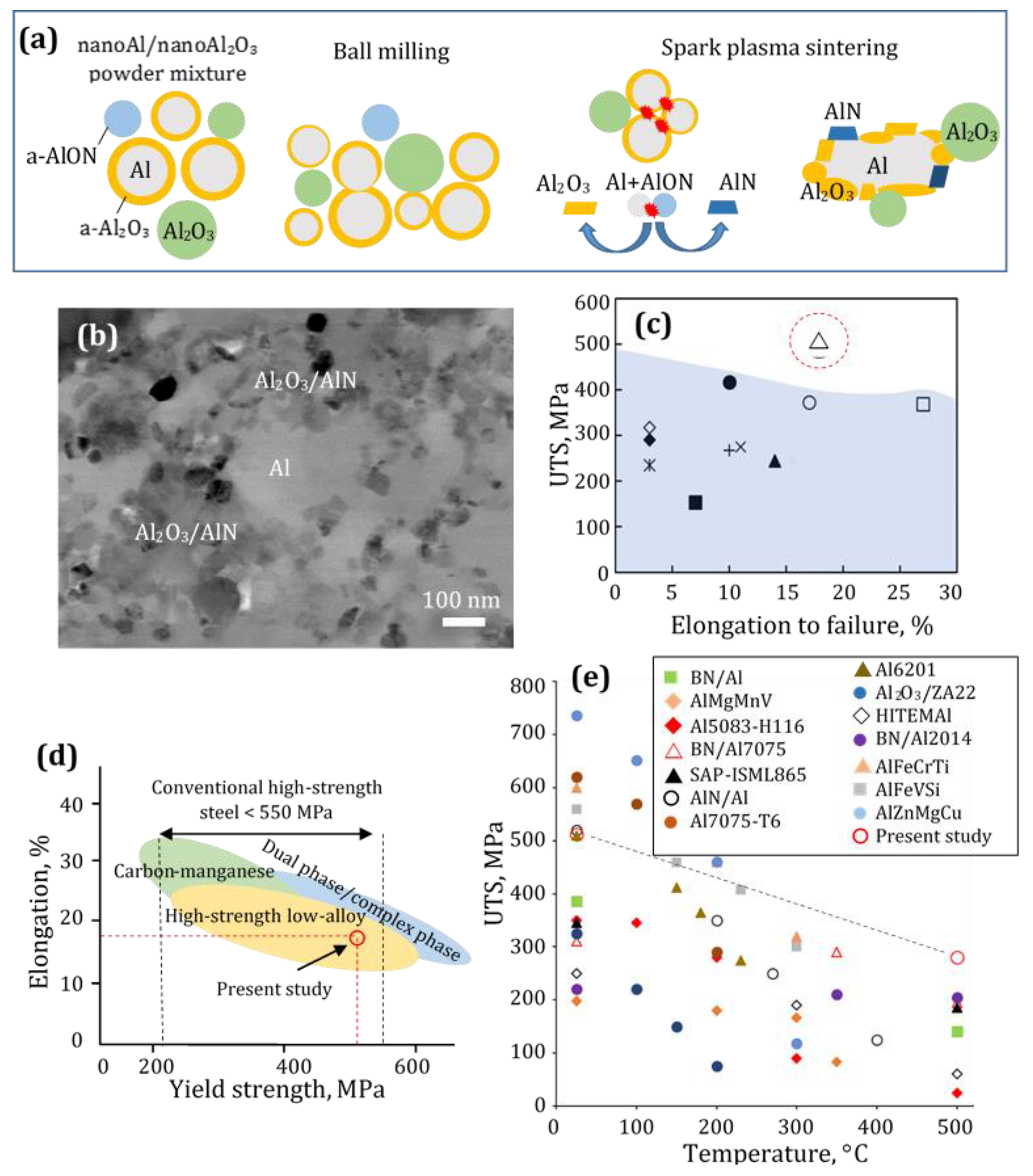 Metals 13 01696 g011