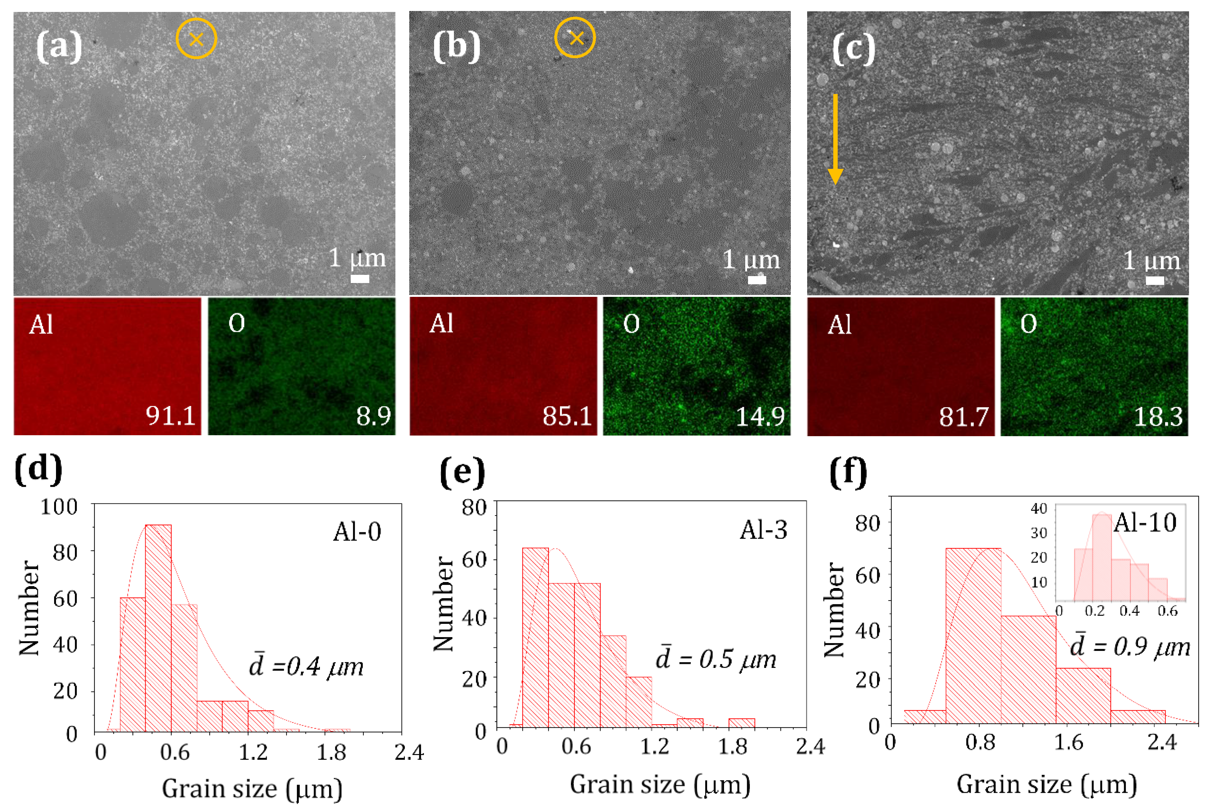 Metals 13 01696 g012