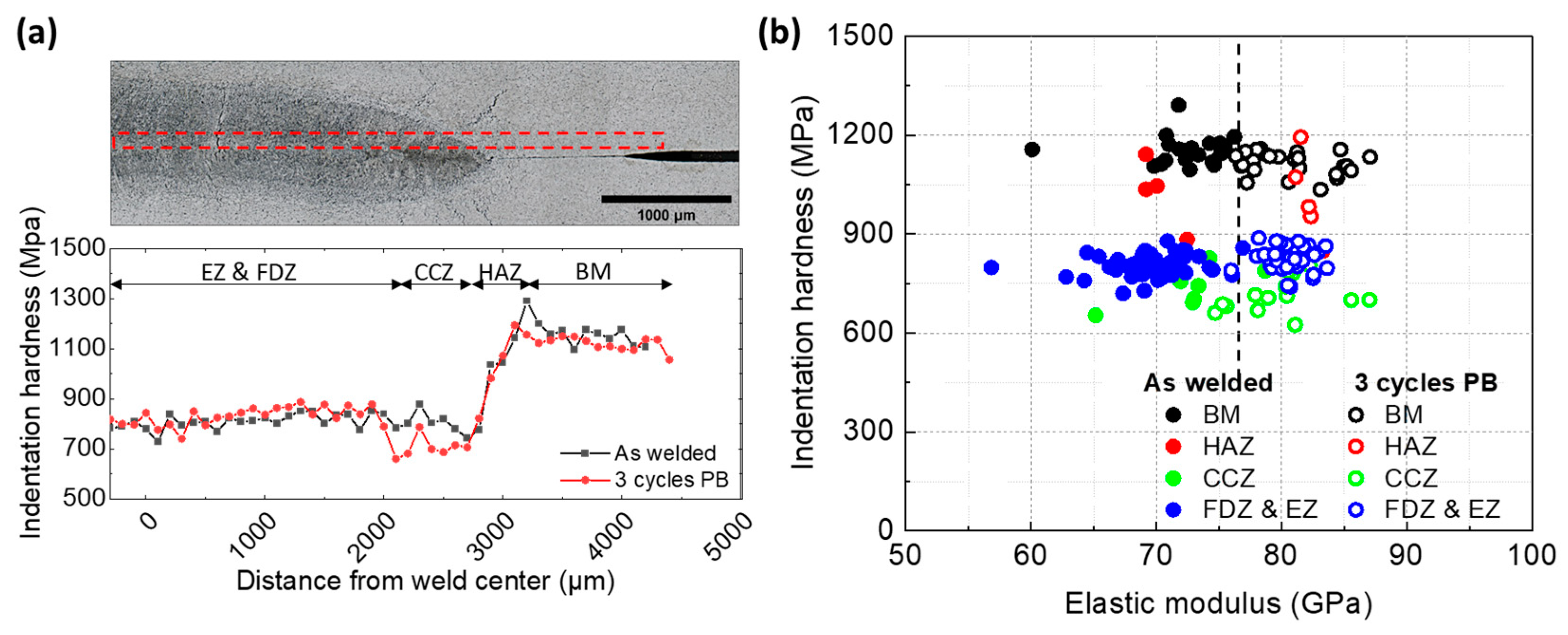 Metals 13 01697 g010