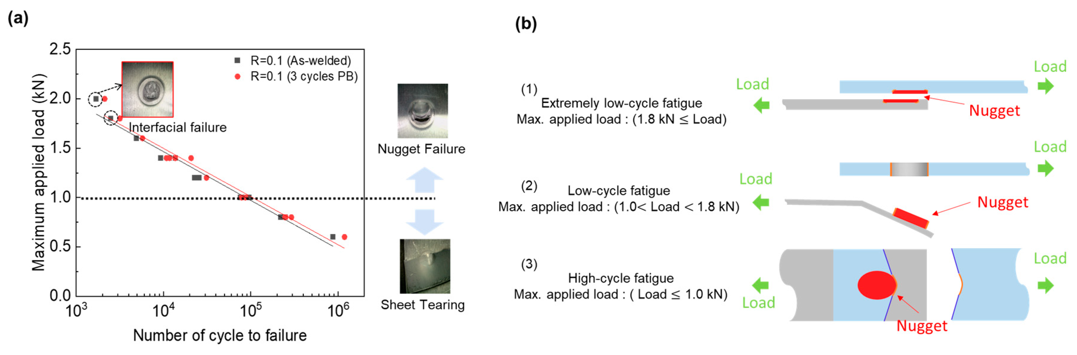 Metals 13 01697 g011