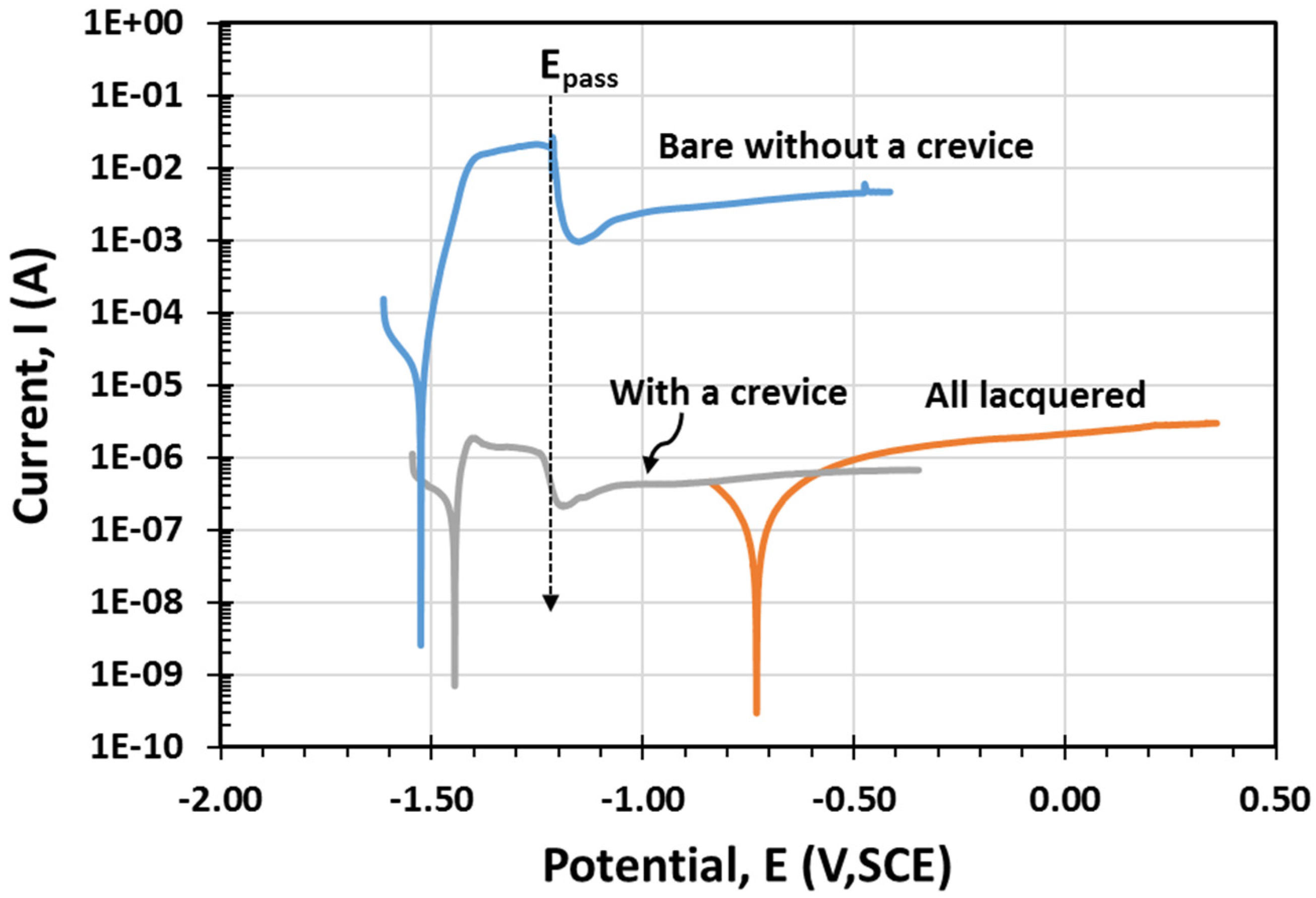 Metals 13 01698 g008