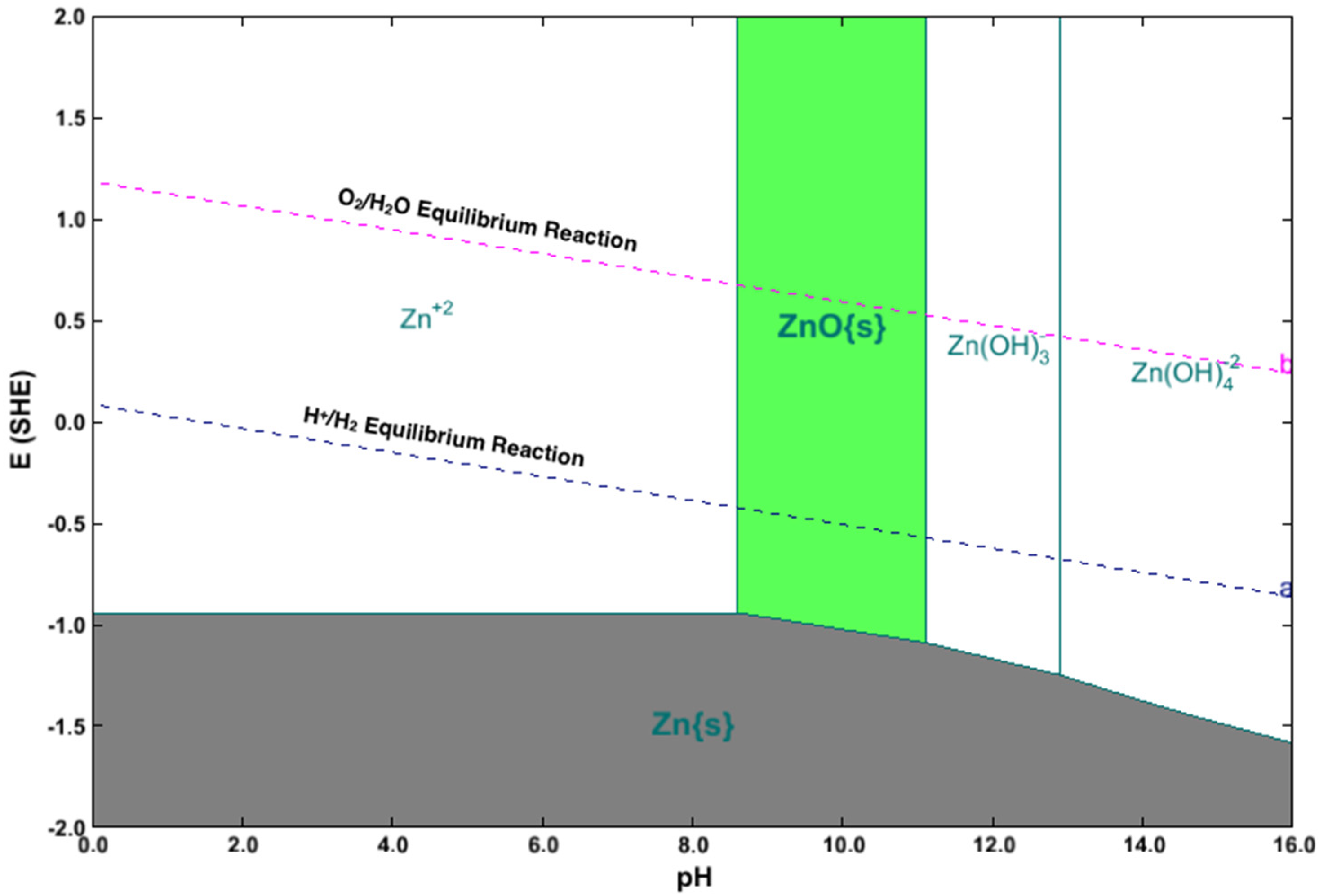 Metals 13 01698 g012