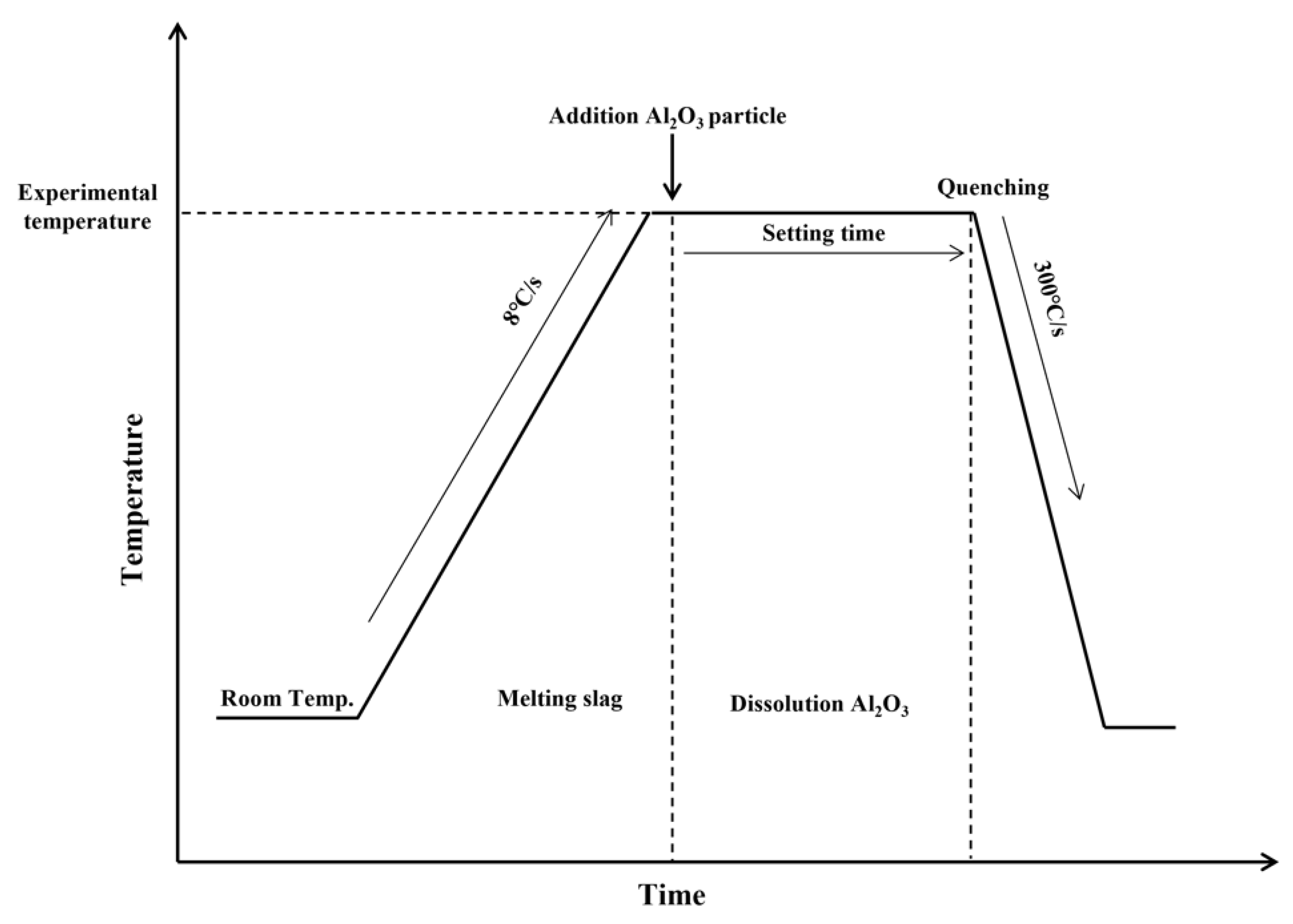 Metals 13 01702 g002