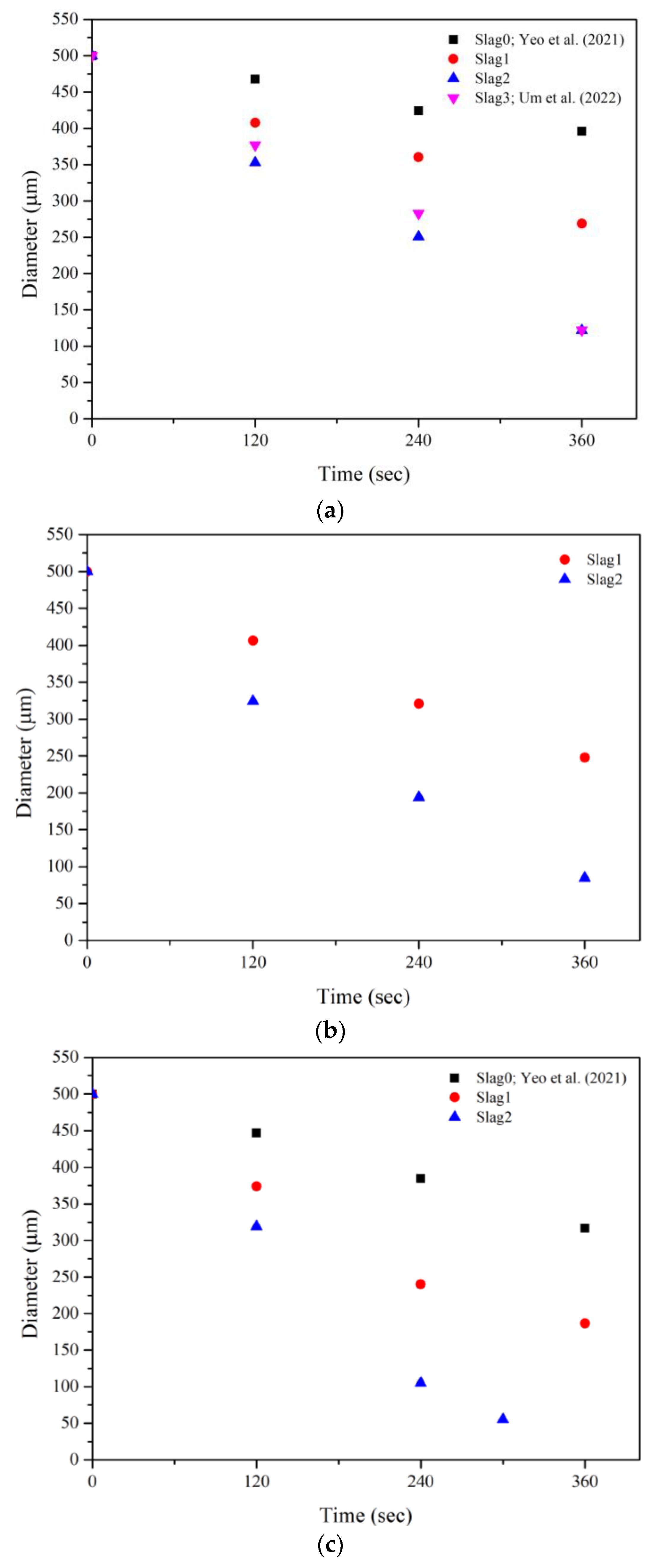 Metals 13 01702 g004