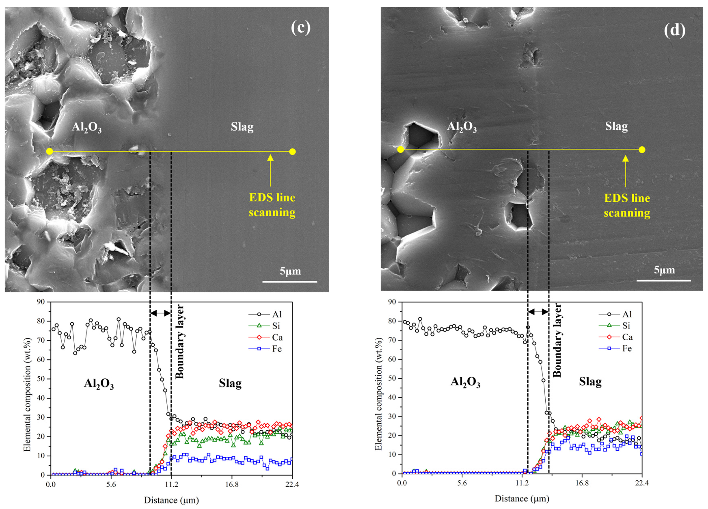 Metals 13 01702 g005b