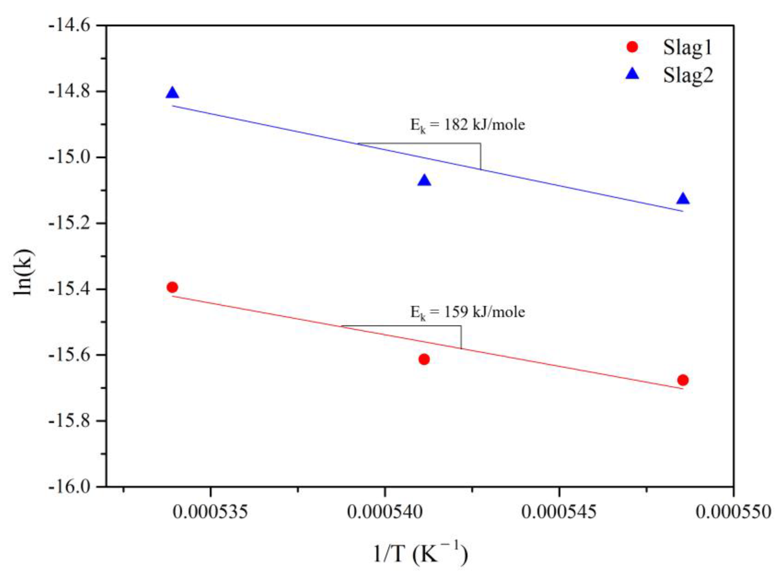 Metals 13 01702 g007
