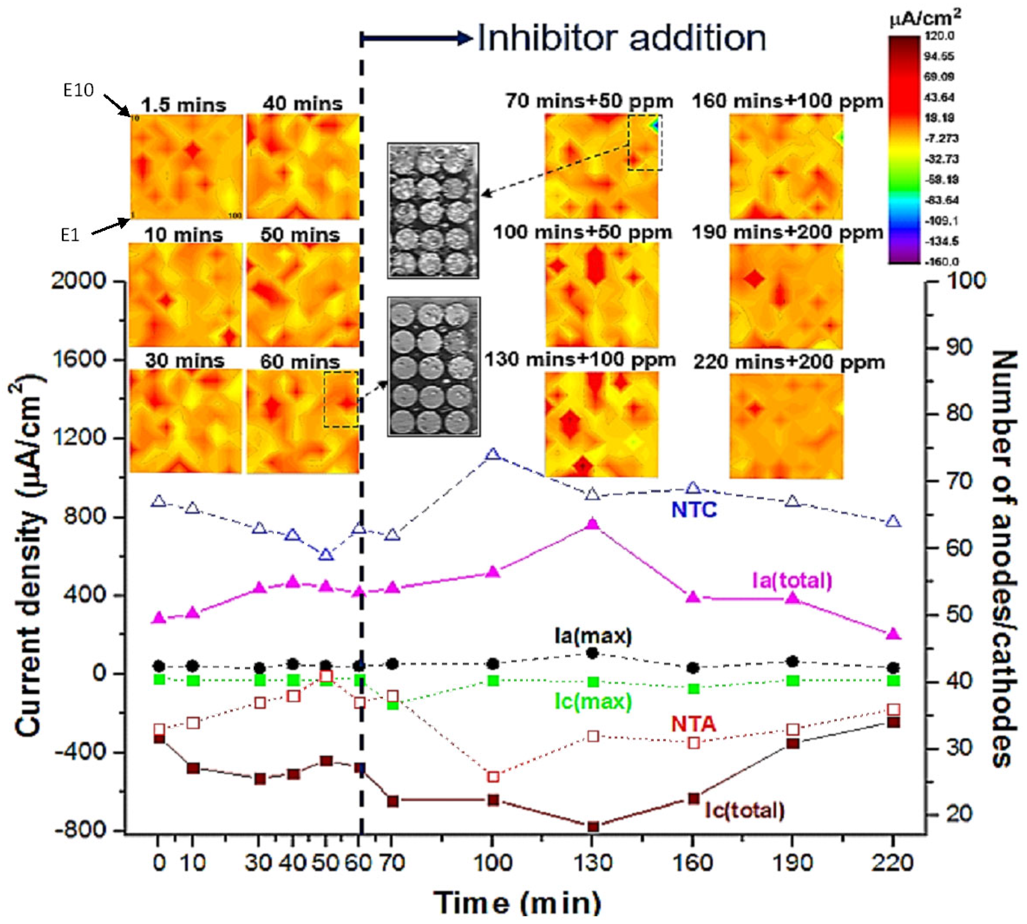 Metals 13 01703 g005