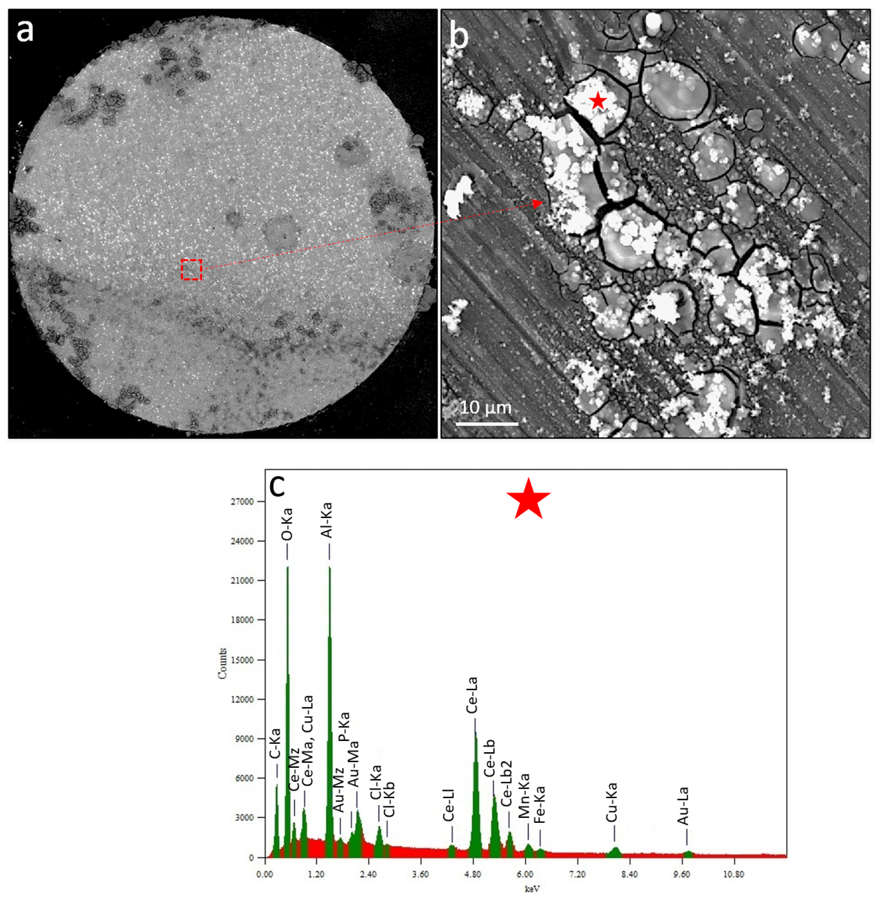 Metals 13 01703 g006