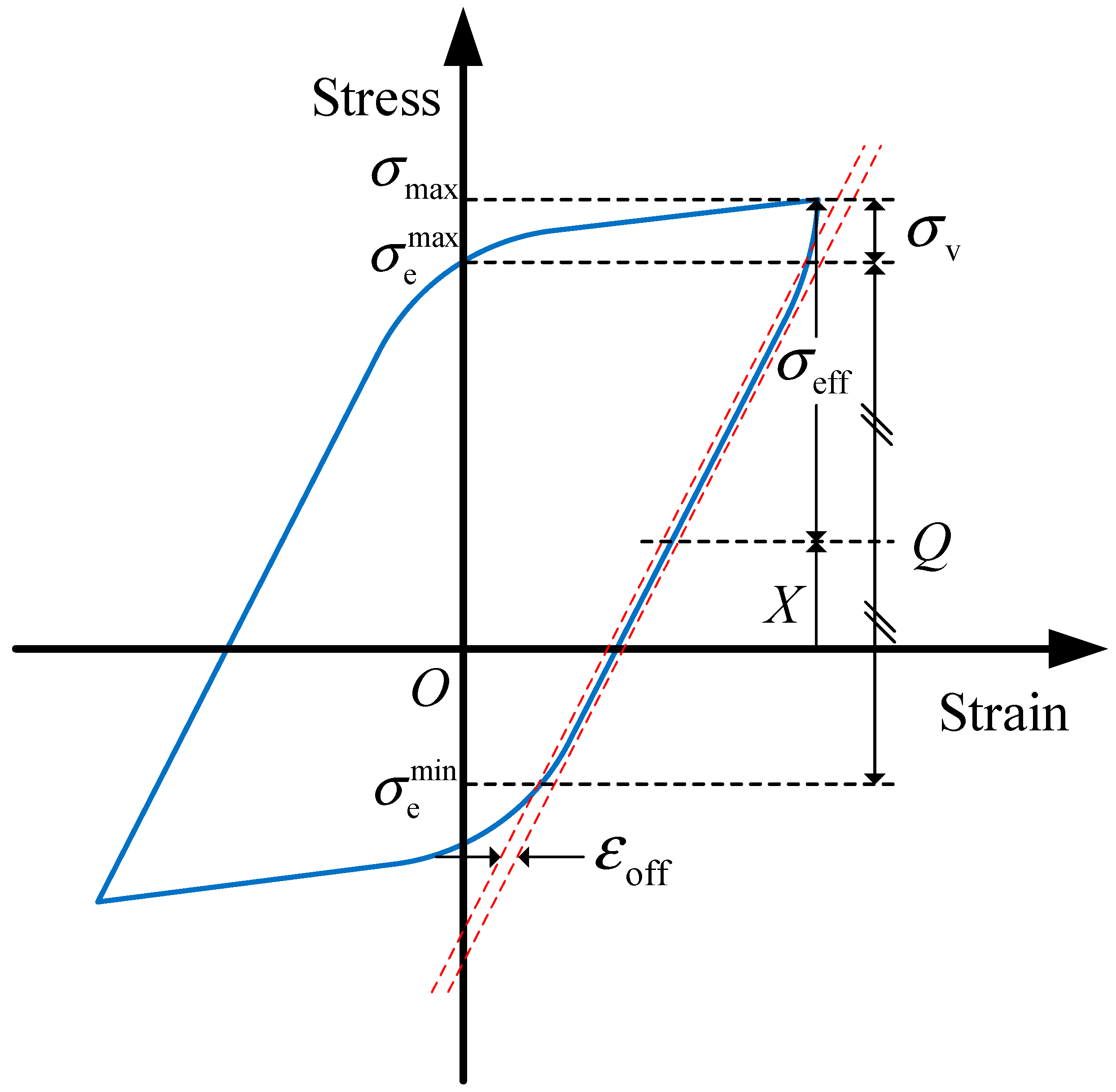 Metals 13 01705 g003