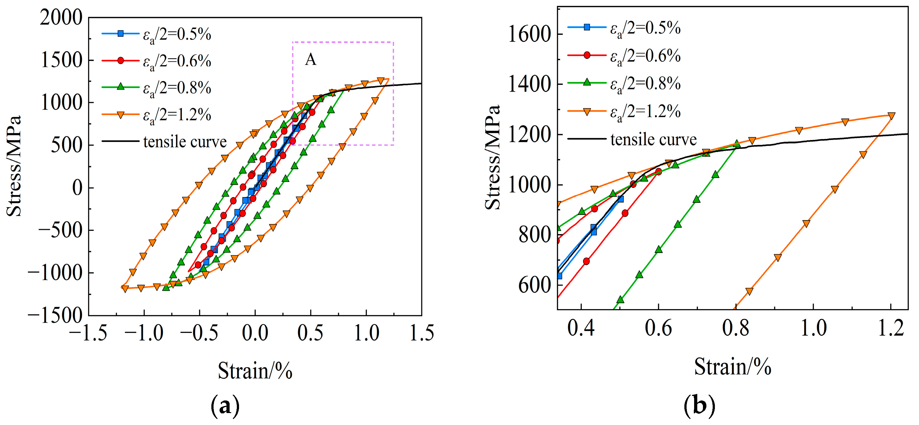 Metals 13 01705 g005