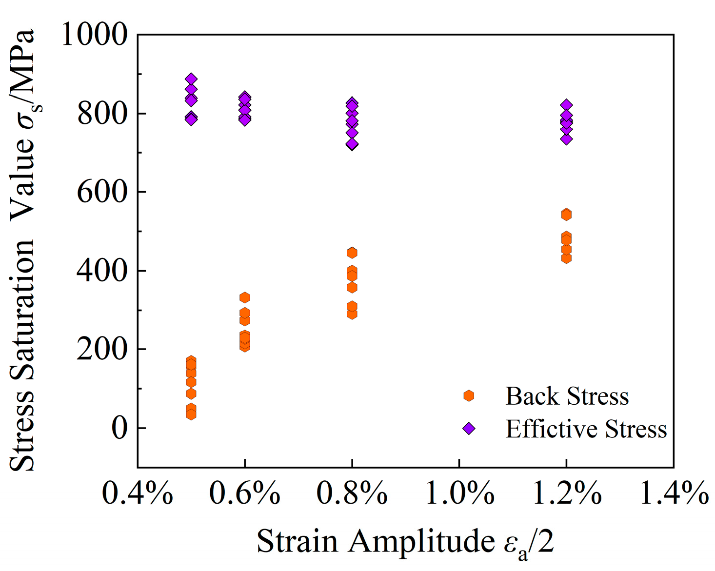 Metals 13 01705 g008