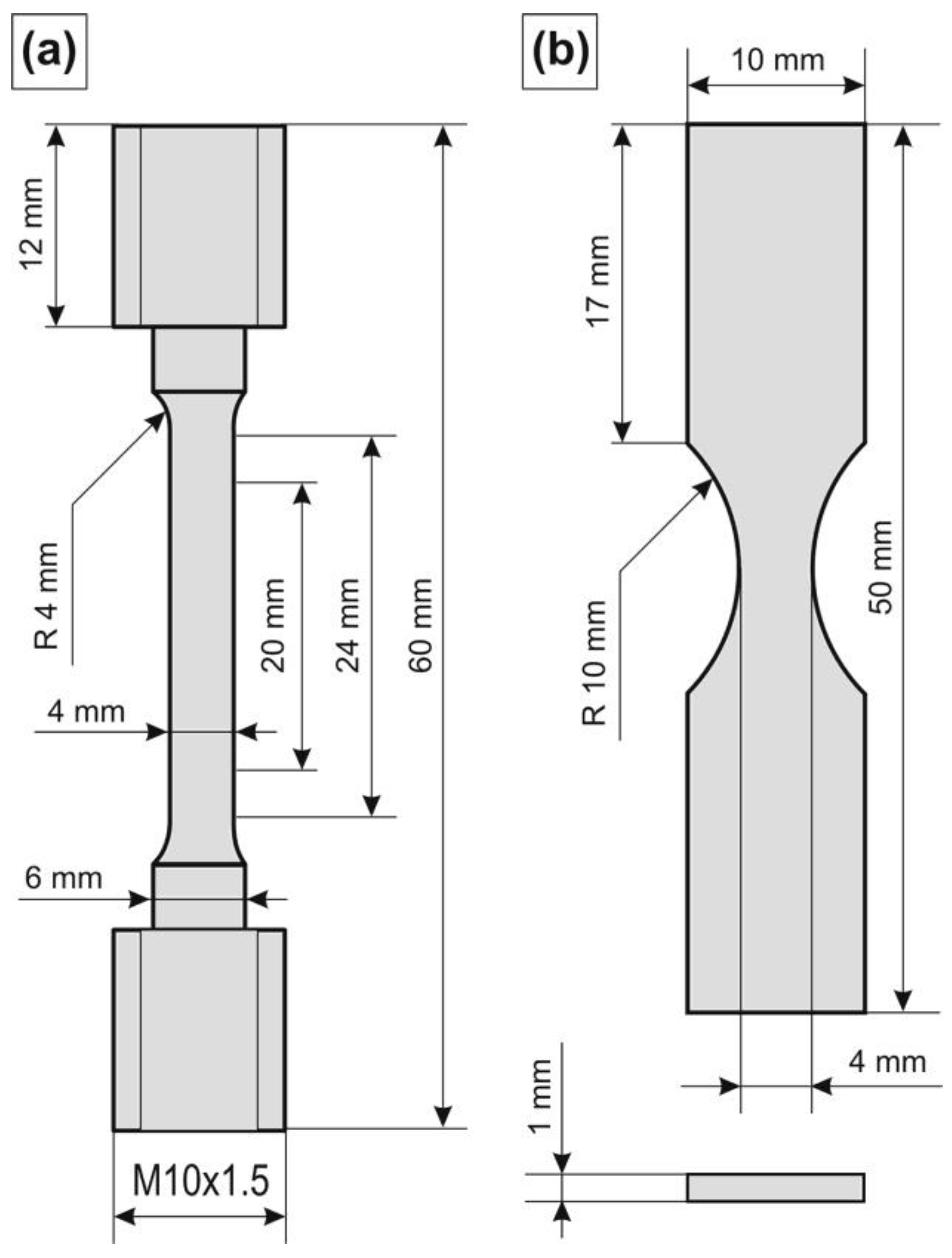 Metals 13 01707 g001