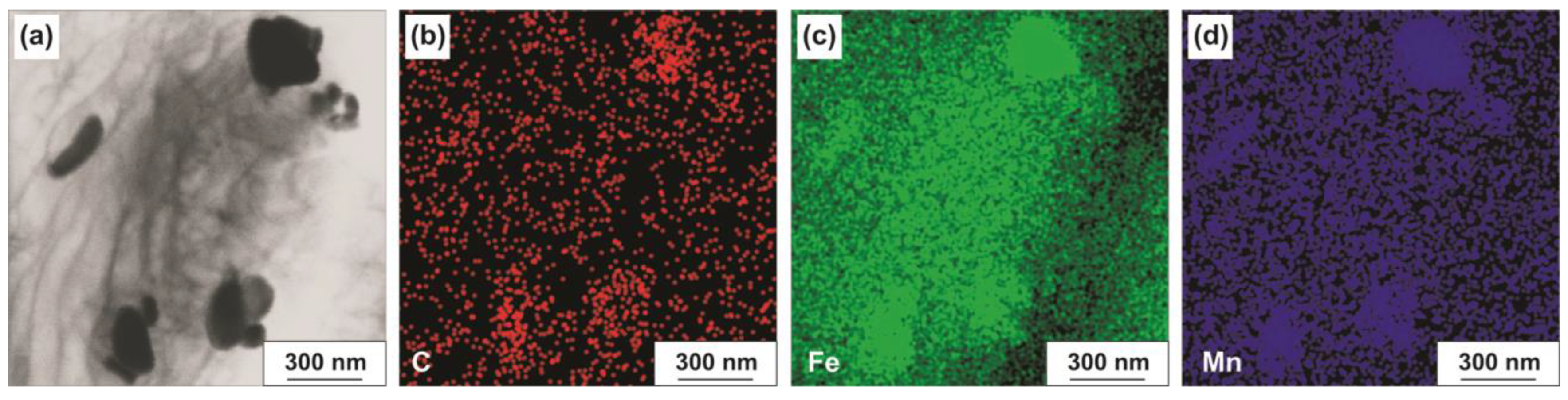 Metals 13 01707 g004