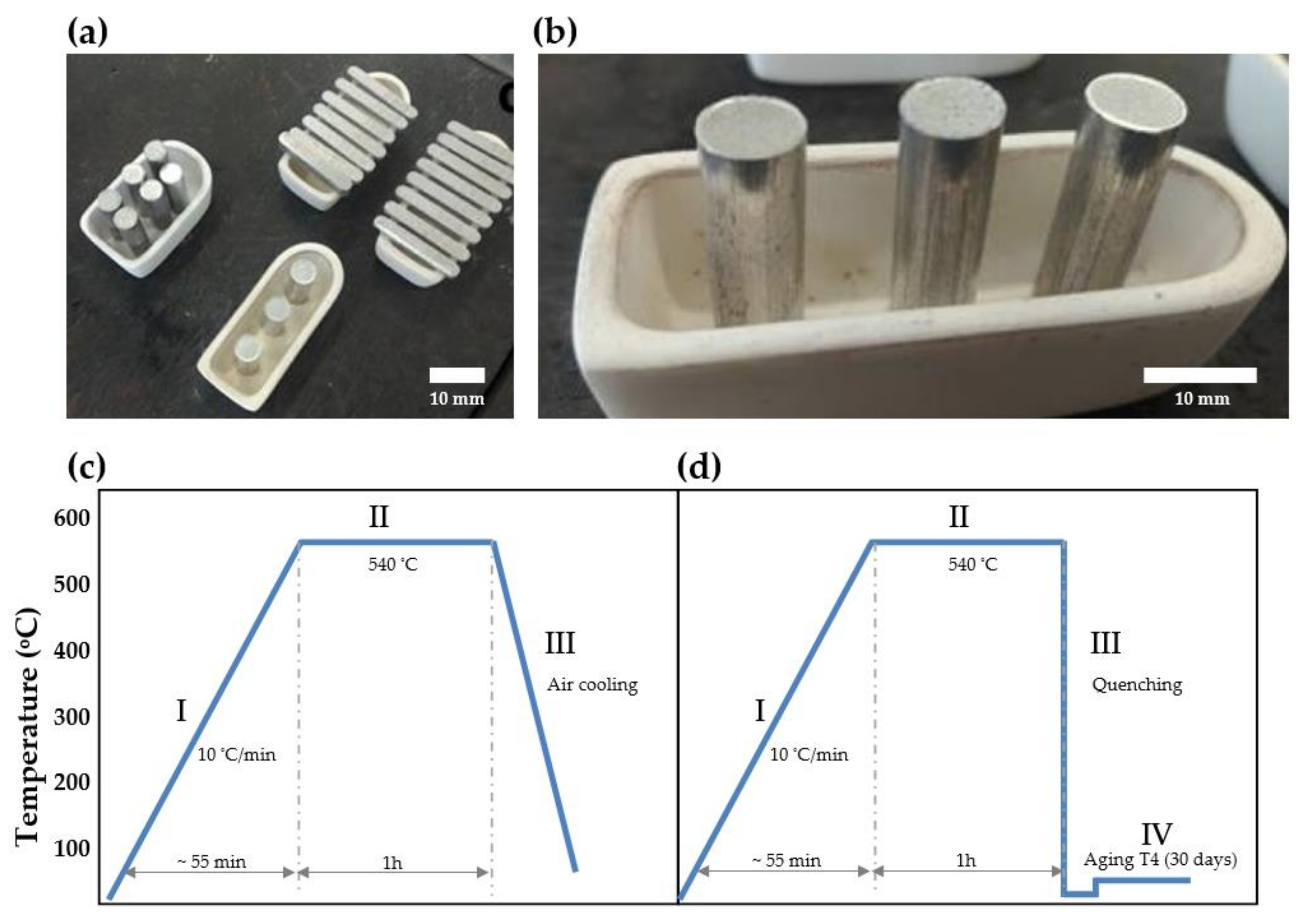 Metals 13 01710 g002