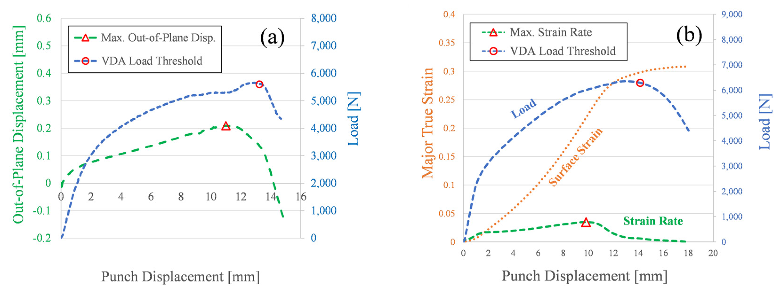 Metals 13 01711 g009