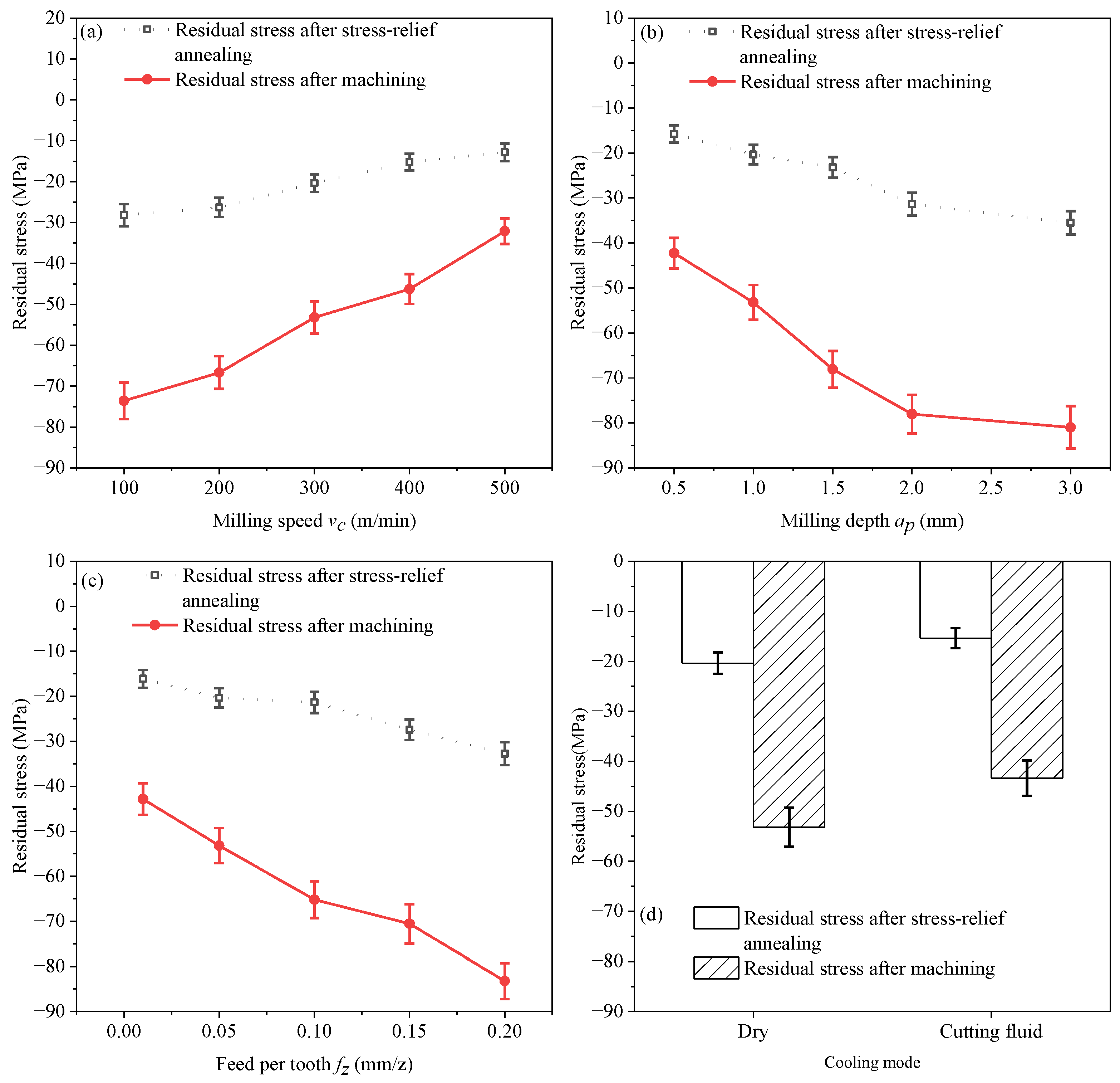 Metals 13 01712 g004