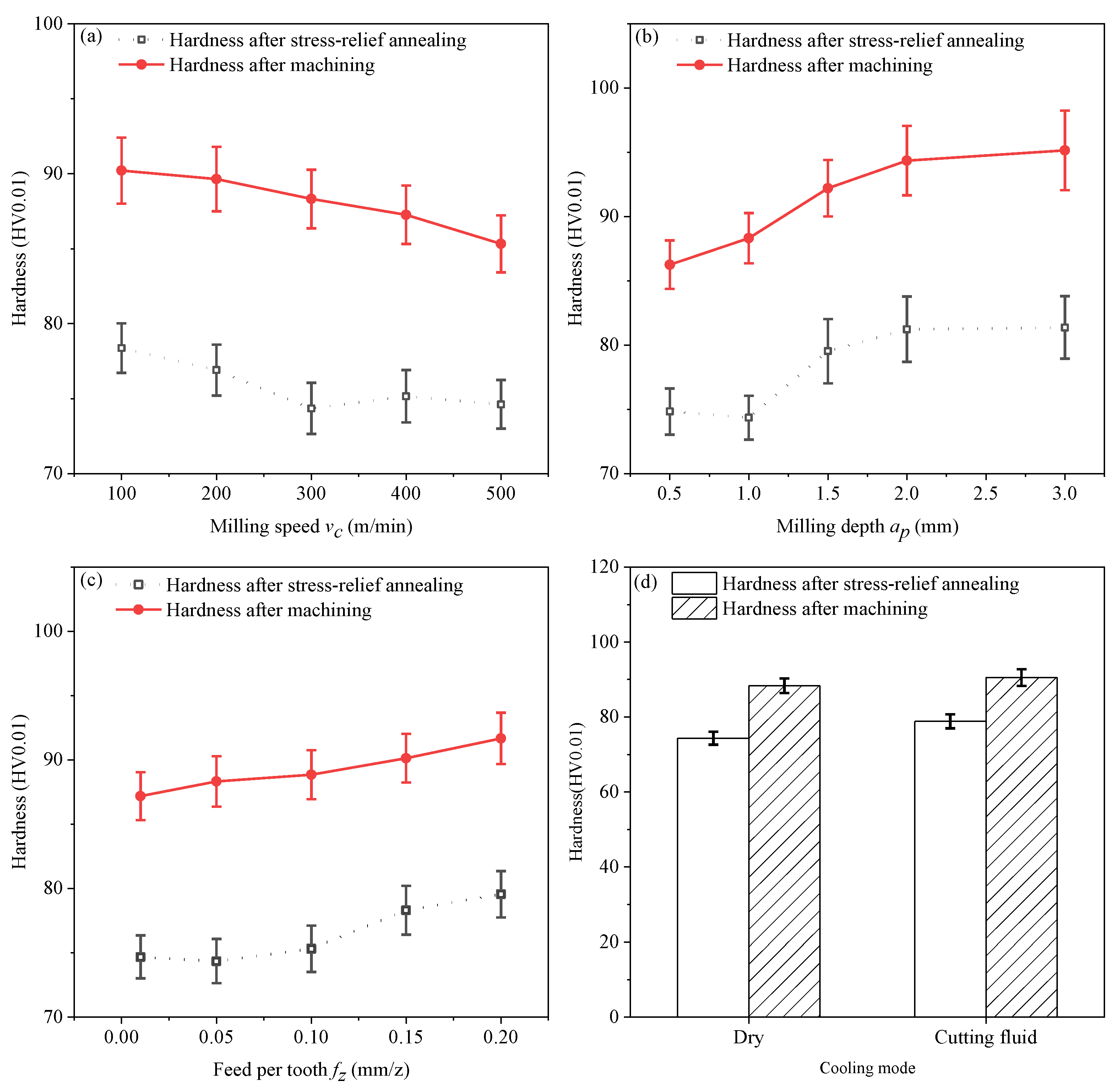 Metals 13 01712 g006