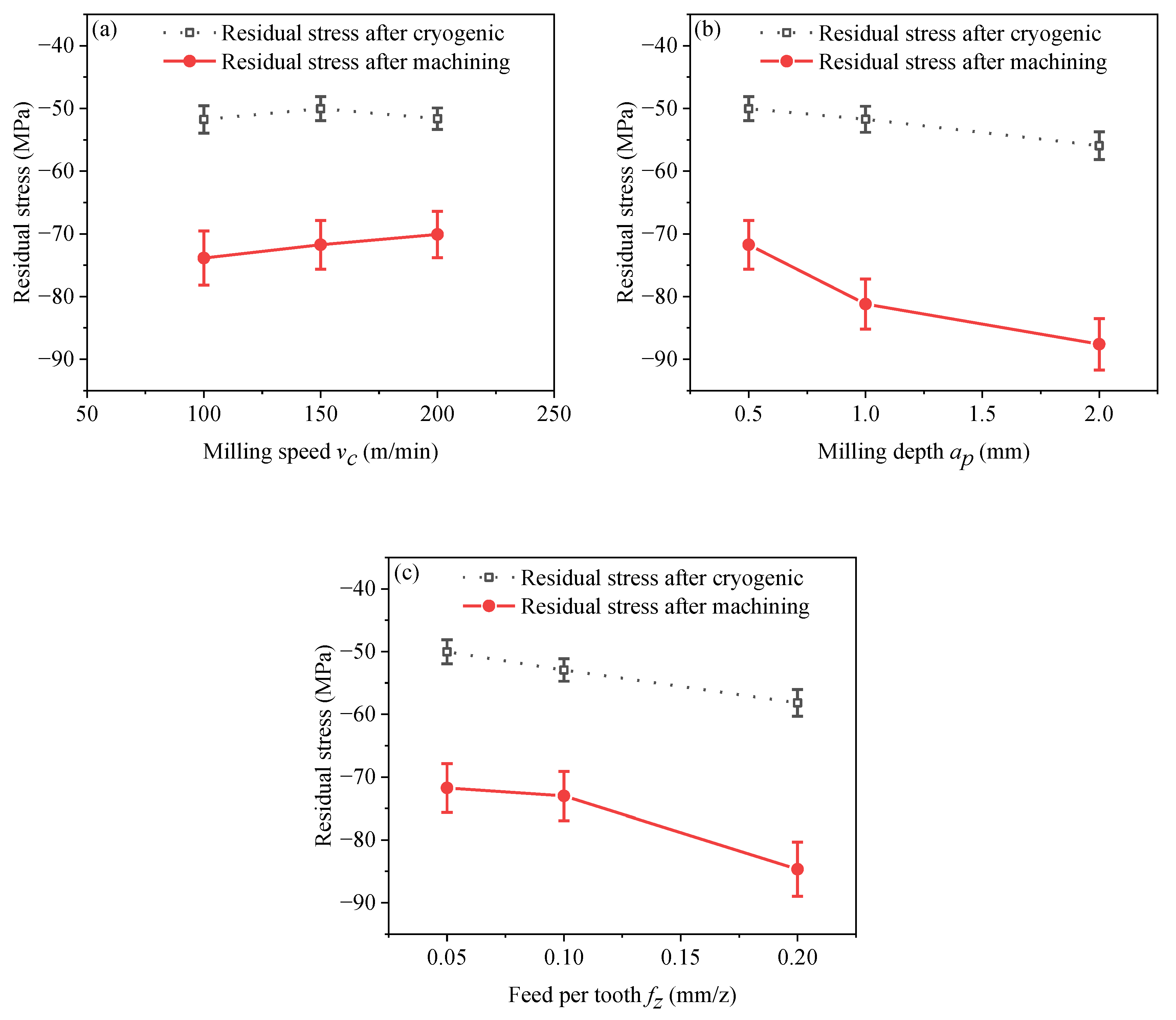 Metals 13 01712 g009