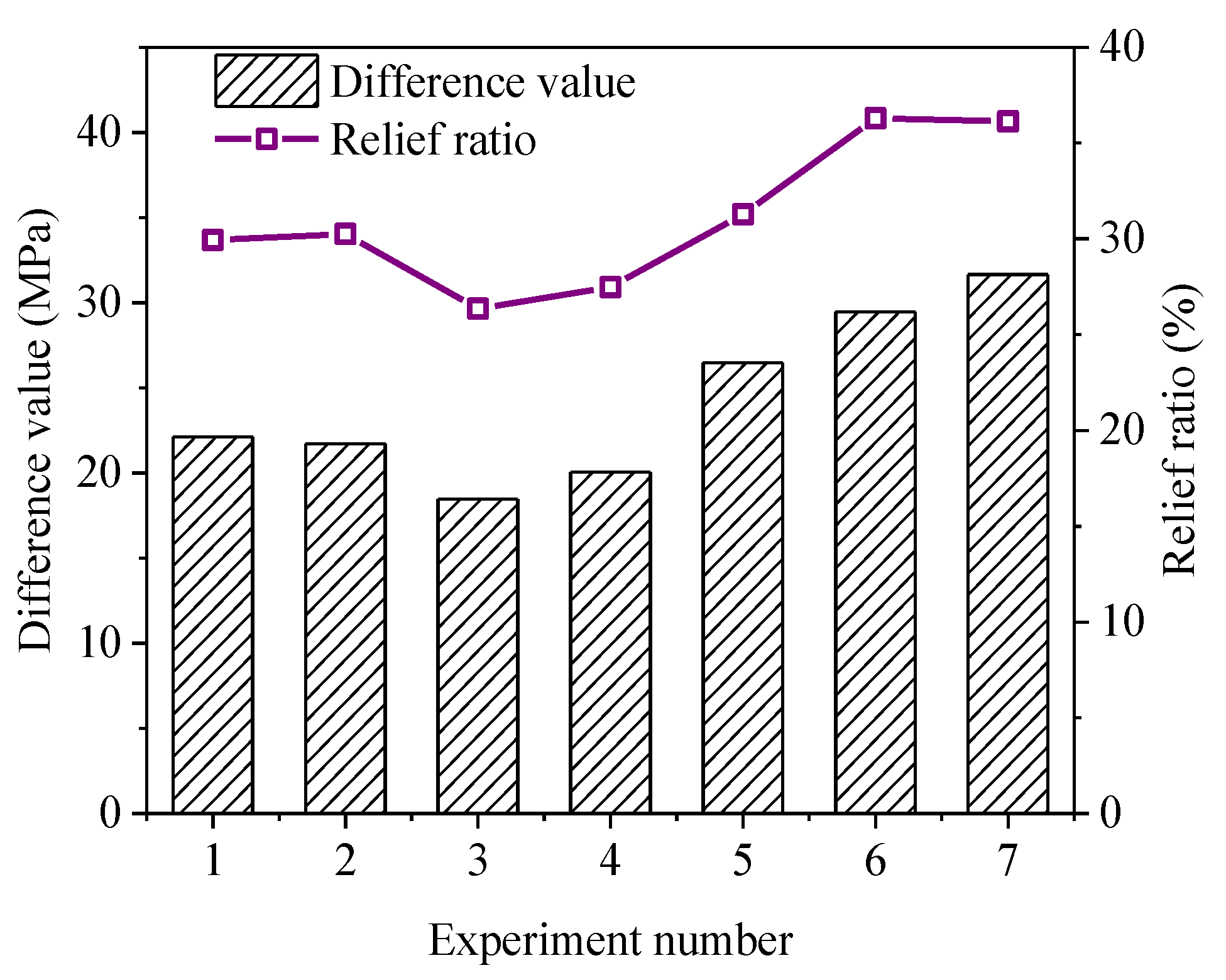 Metals 13 01712 g010
