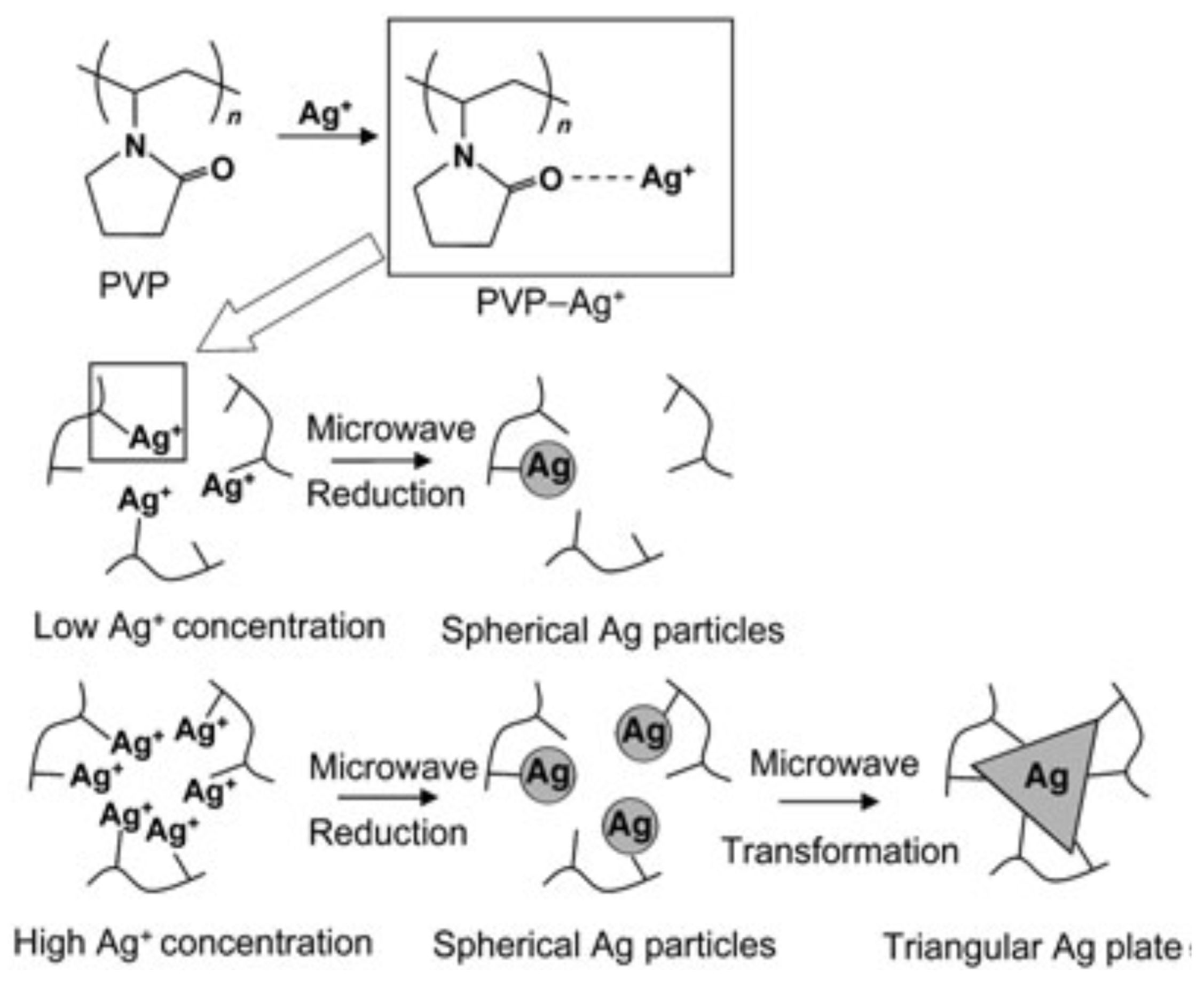 Metals 13 01714 g002