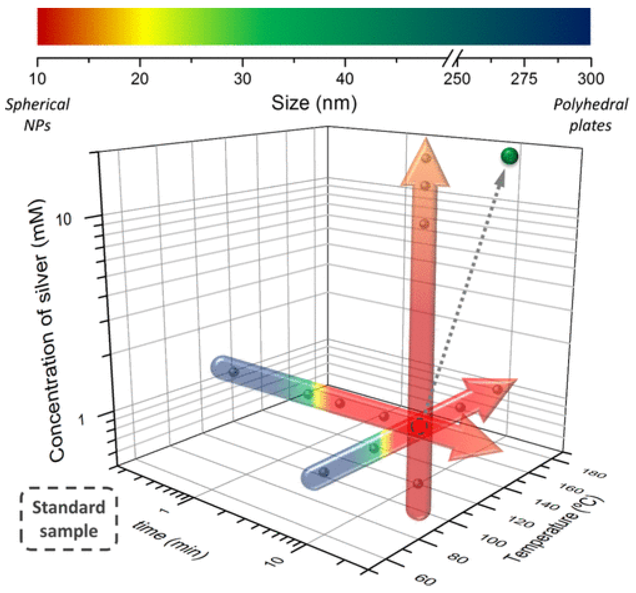 Metals 13 01714 g003