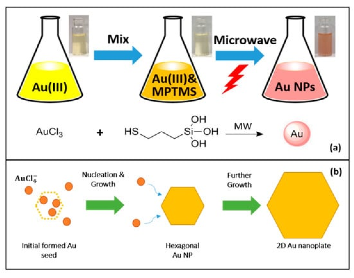 Metals 13 01714 g004