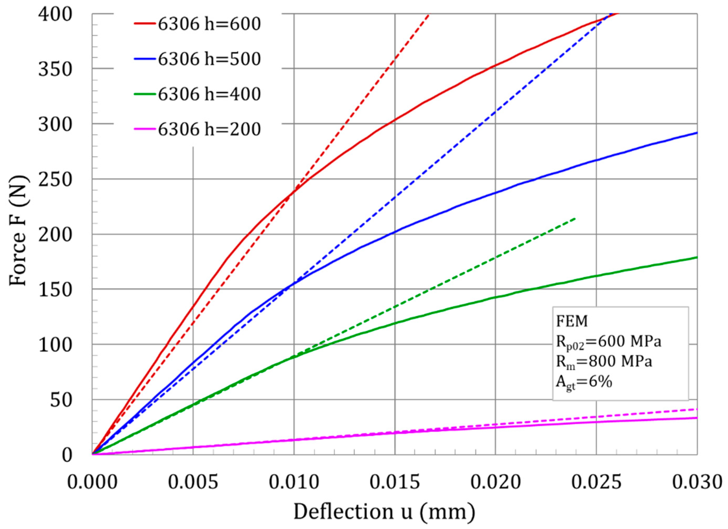 Metals 13 01716 g004