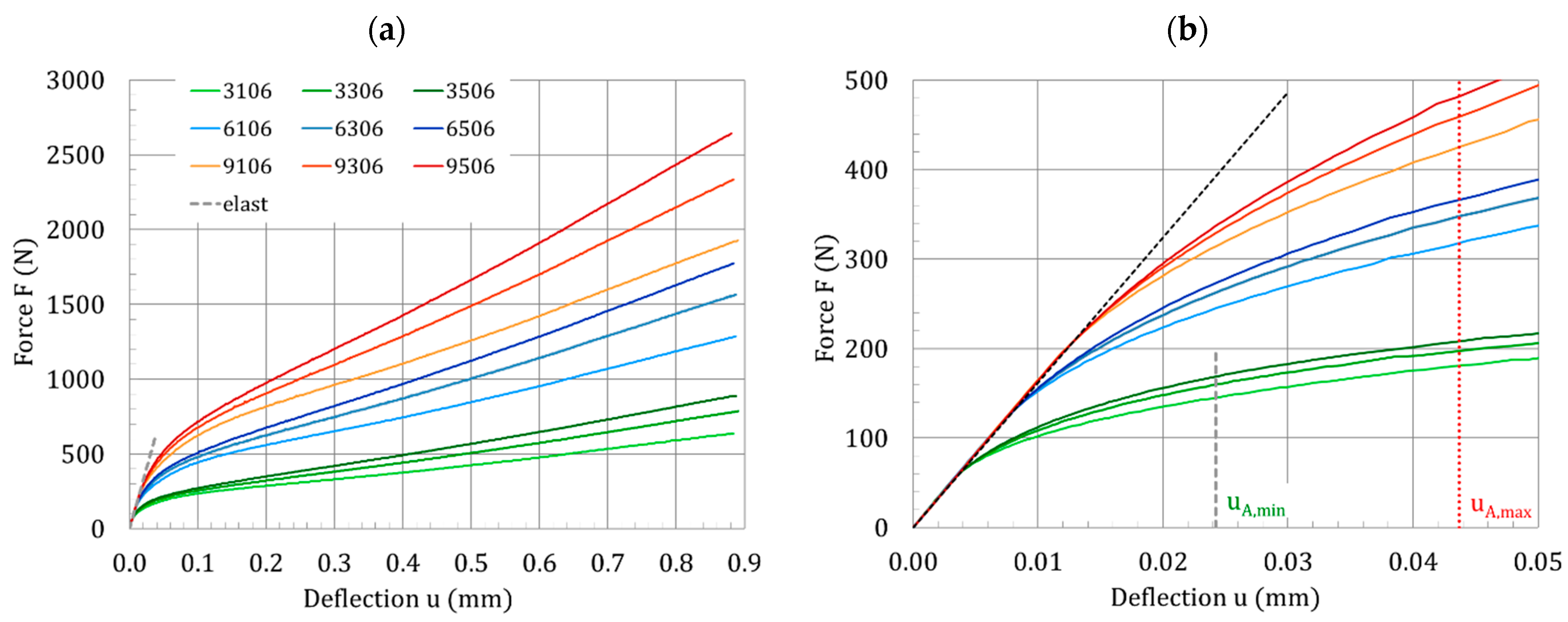 Metals 13 01716 g007