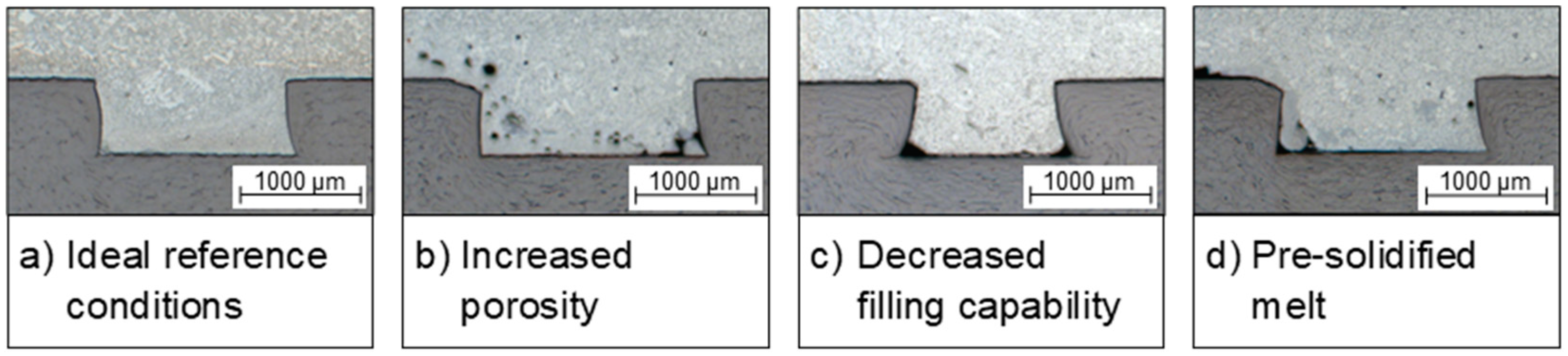 Metals 13 01717 g013