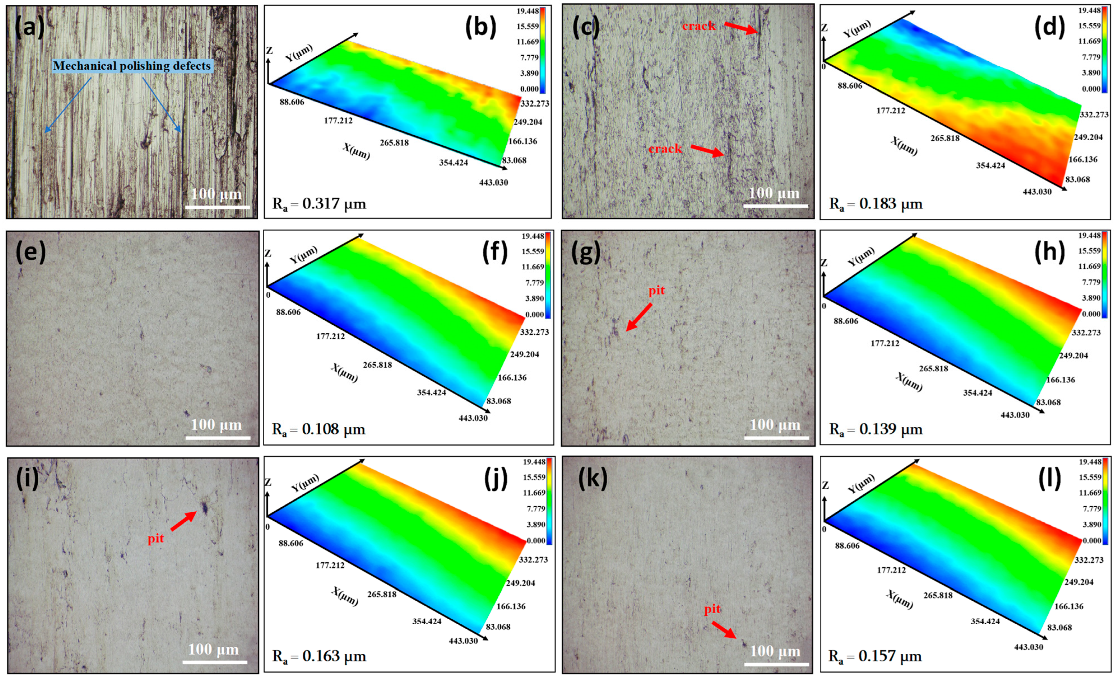Metals 13 01719 g002