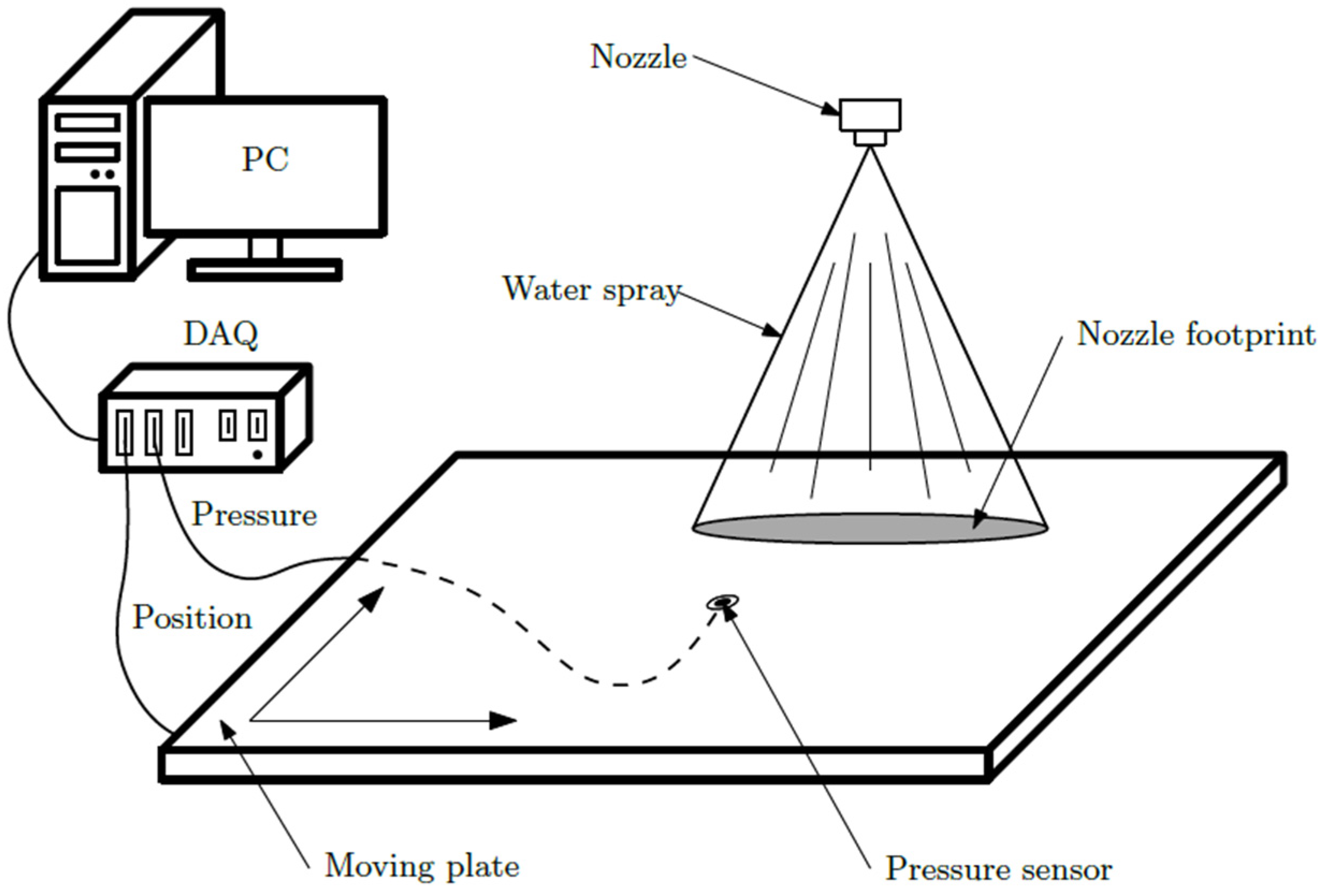 Metals 13 01722 g002