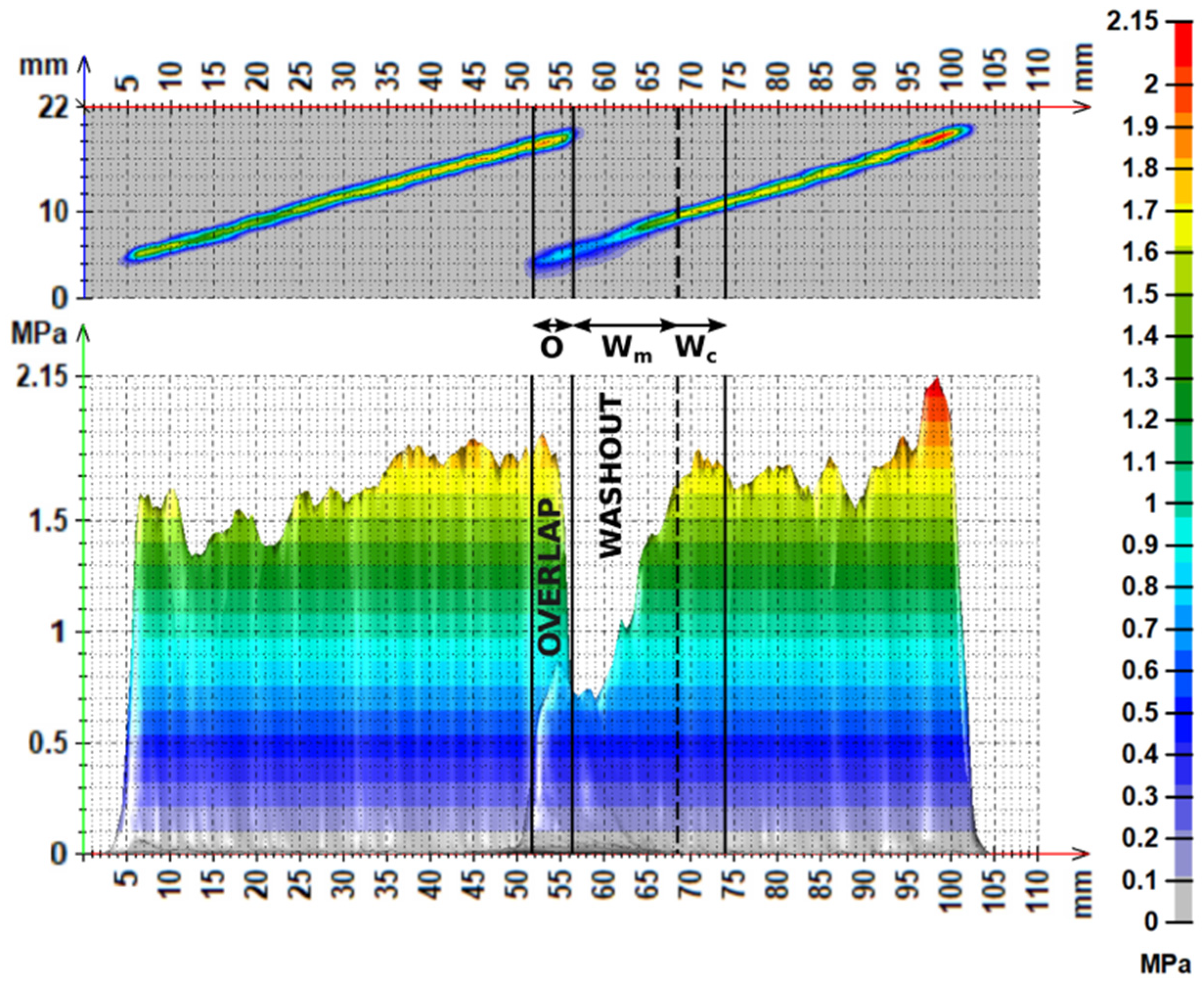 Metals 13 01722 g008