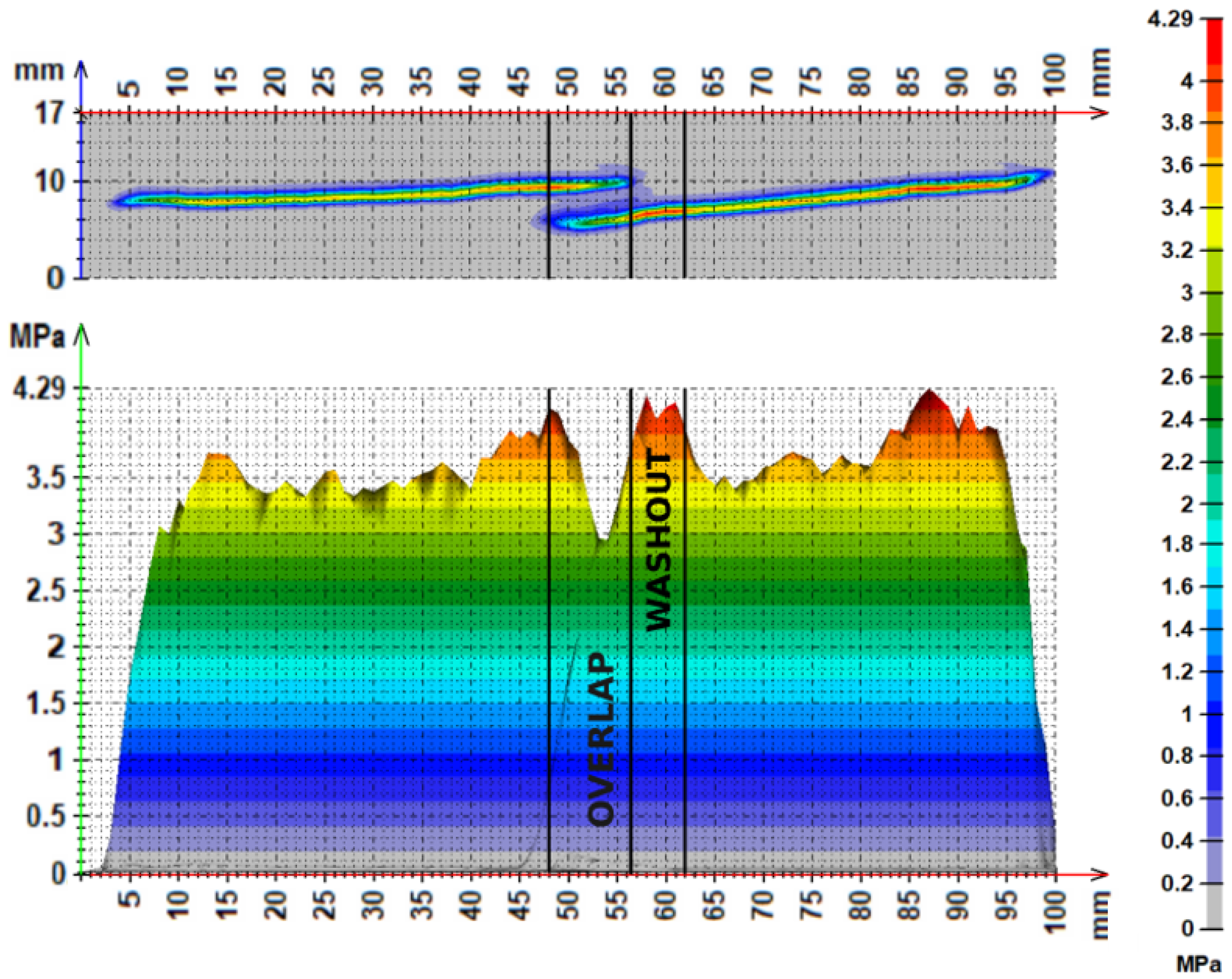 Metals 13 01722 g013