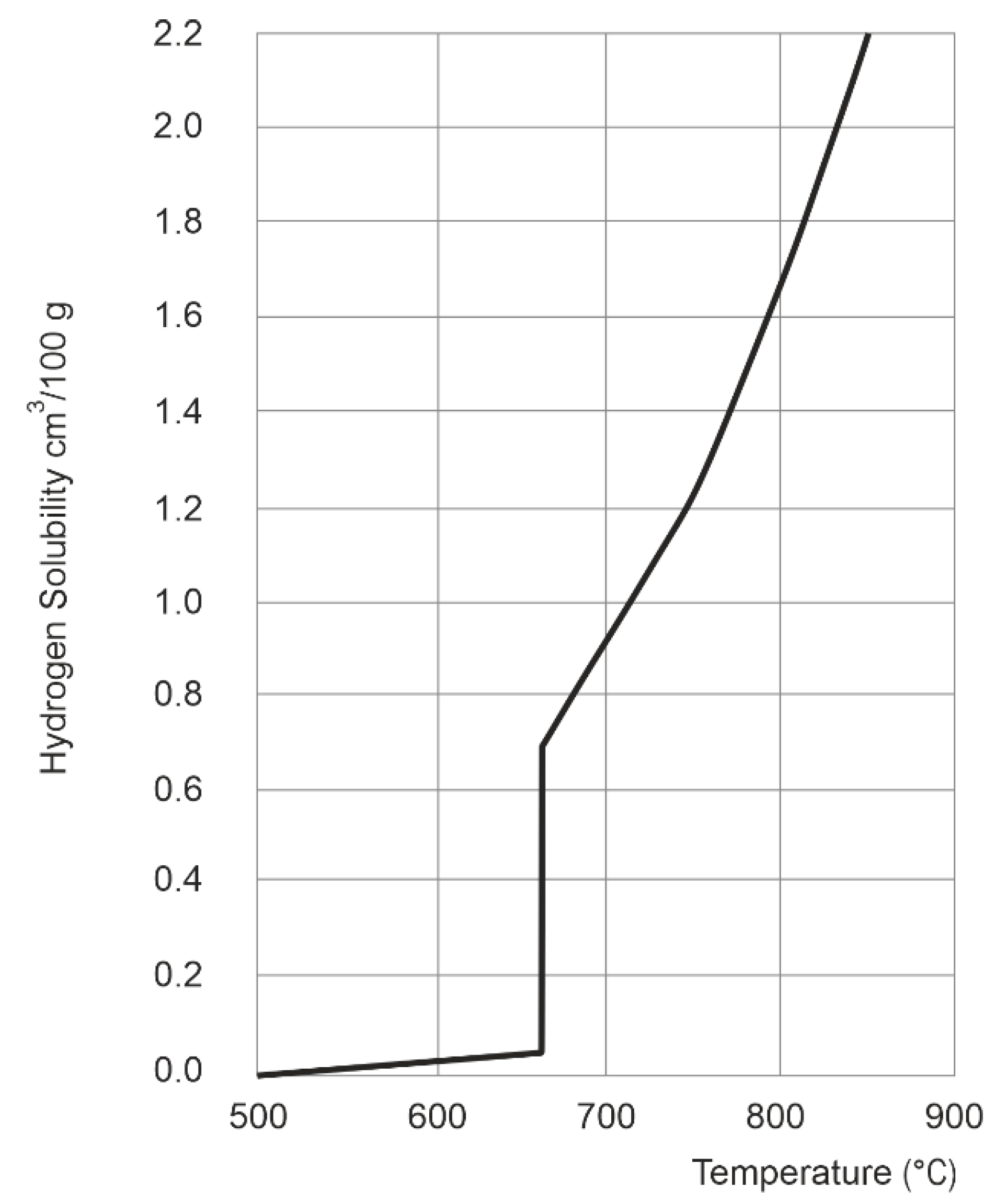 Metals 13 01724 g006