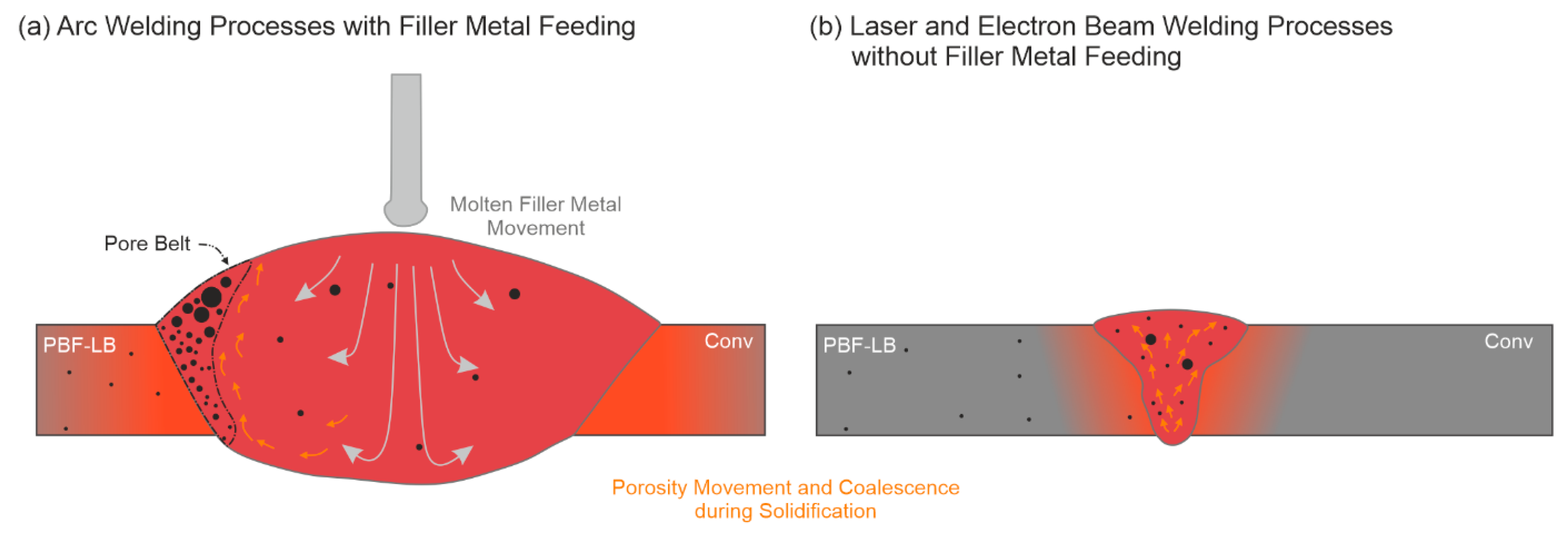 Metals 13 01724 g010