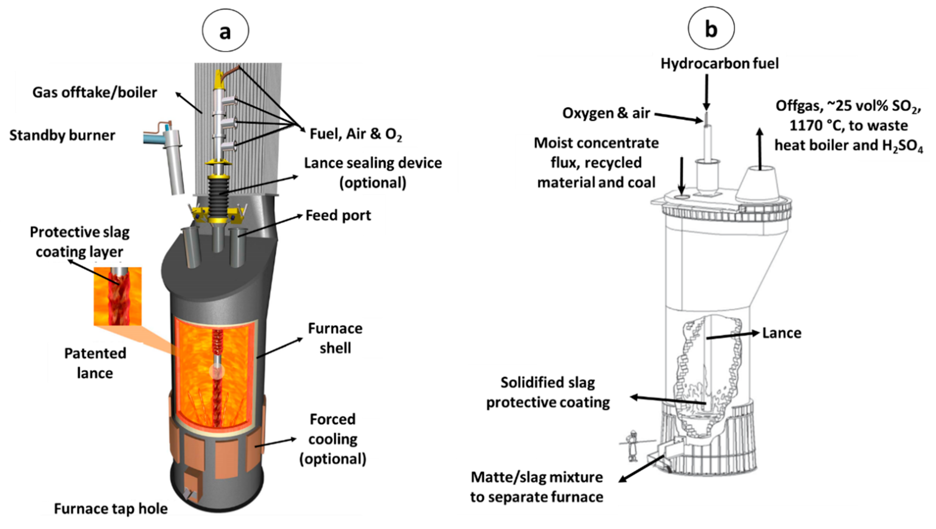 Metals 13 01728 g003
