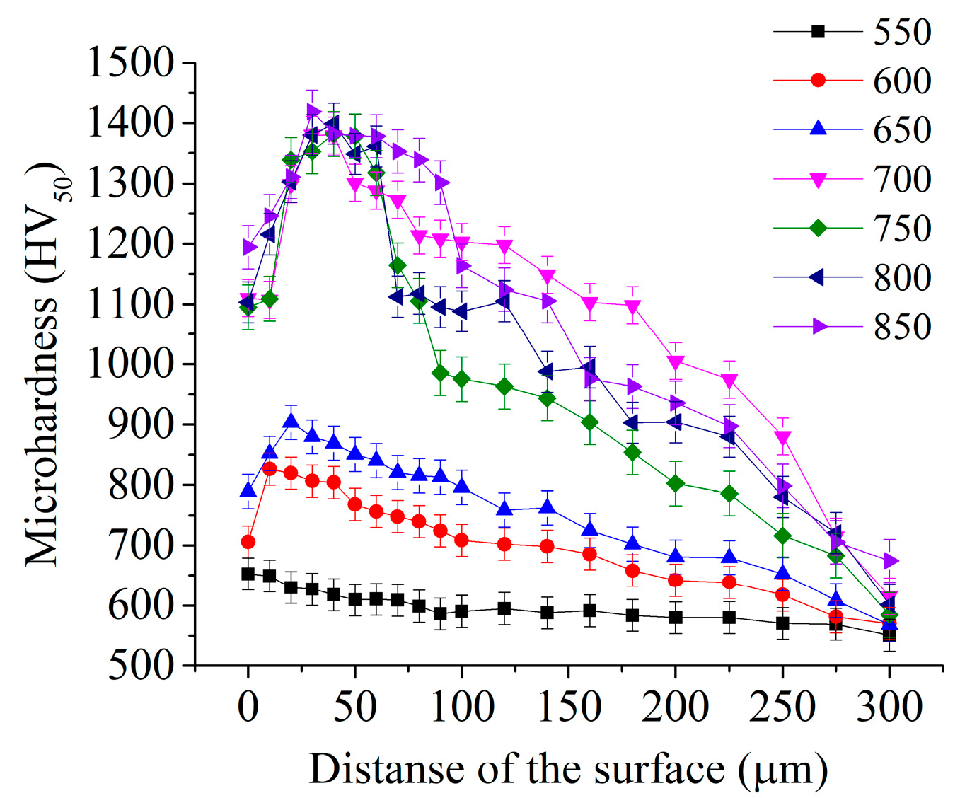 Metals 13 01731 g022
