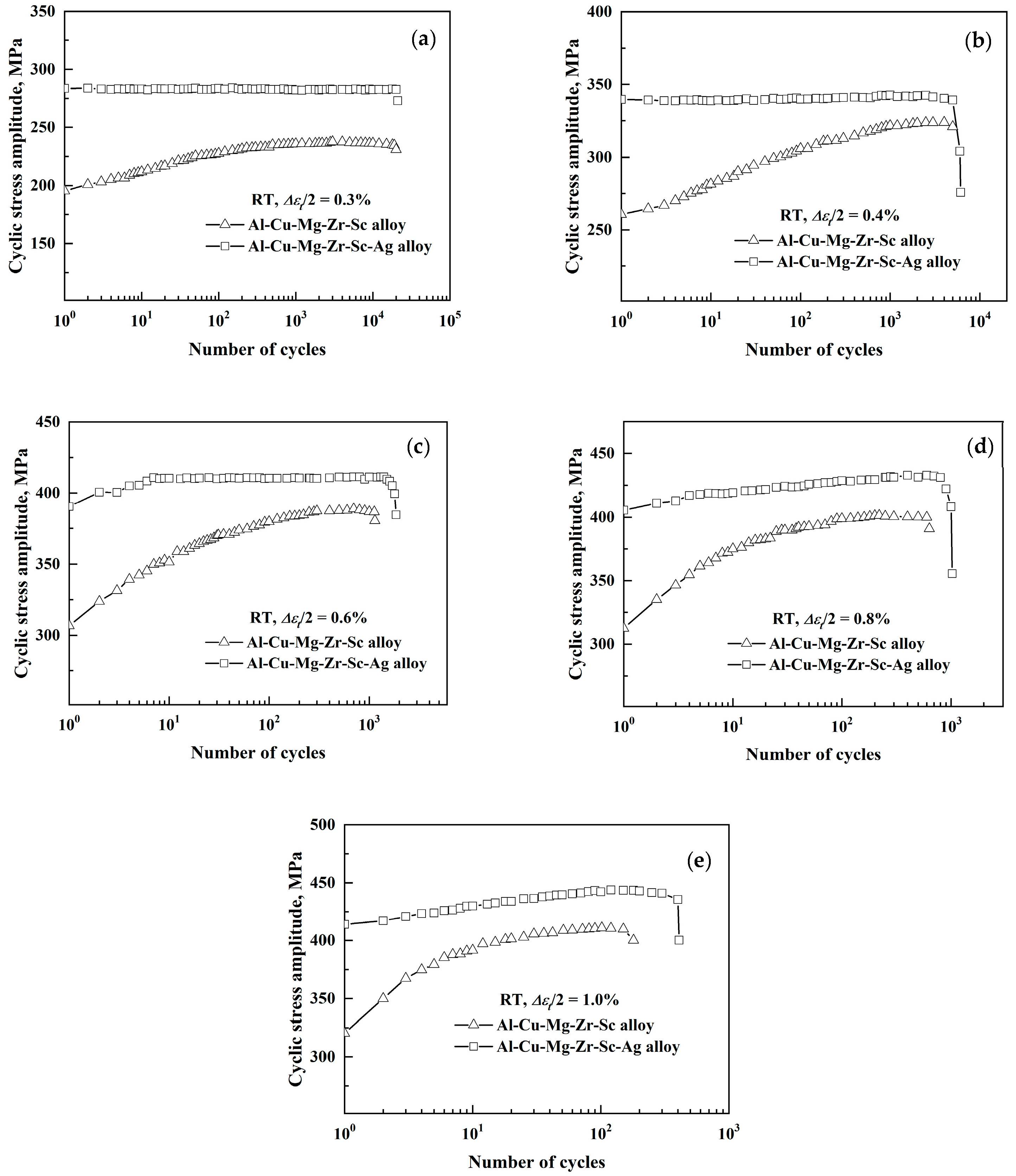 Metals 13 01734 g001