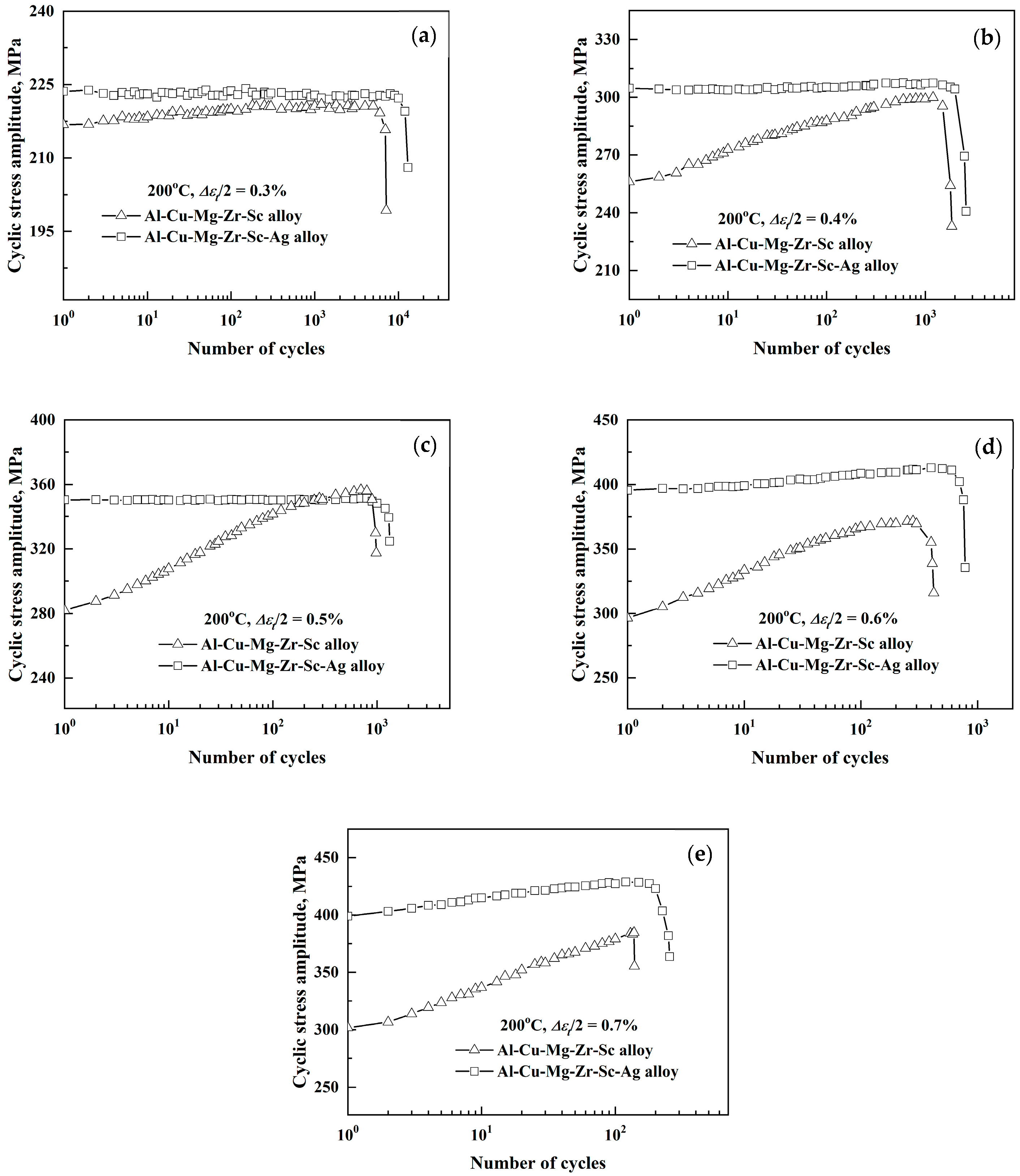 Metals 13 01734 g002