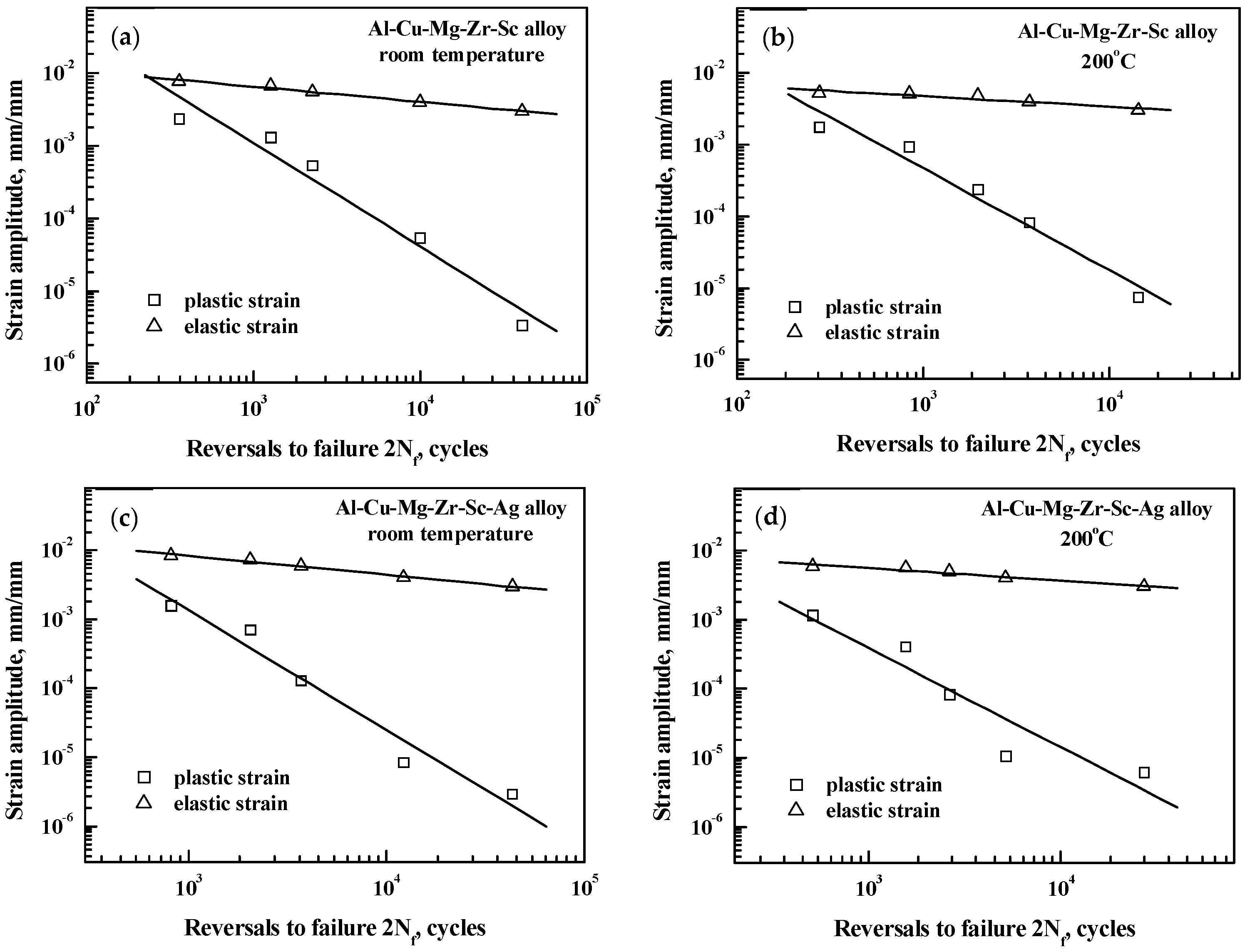 Metals 13 01734 g004