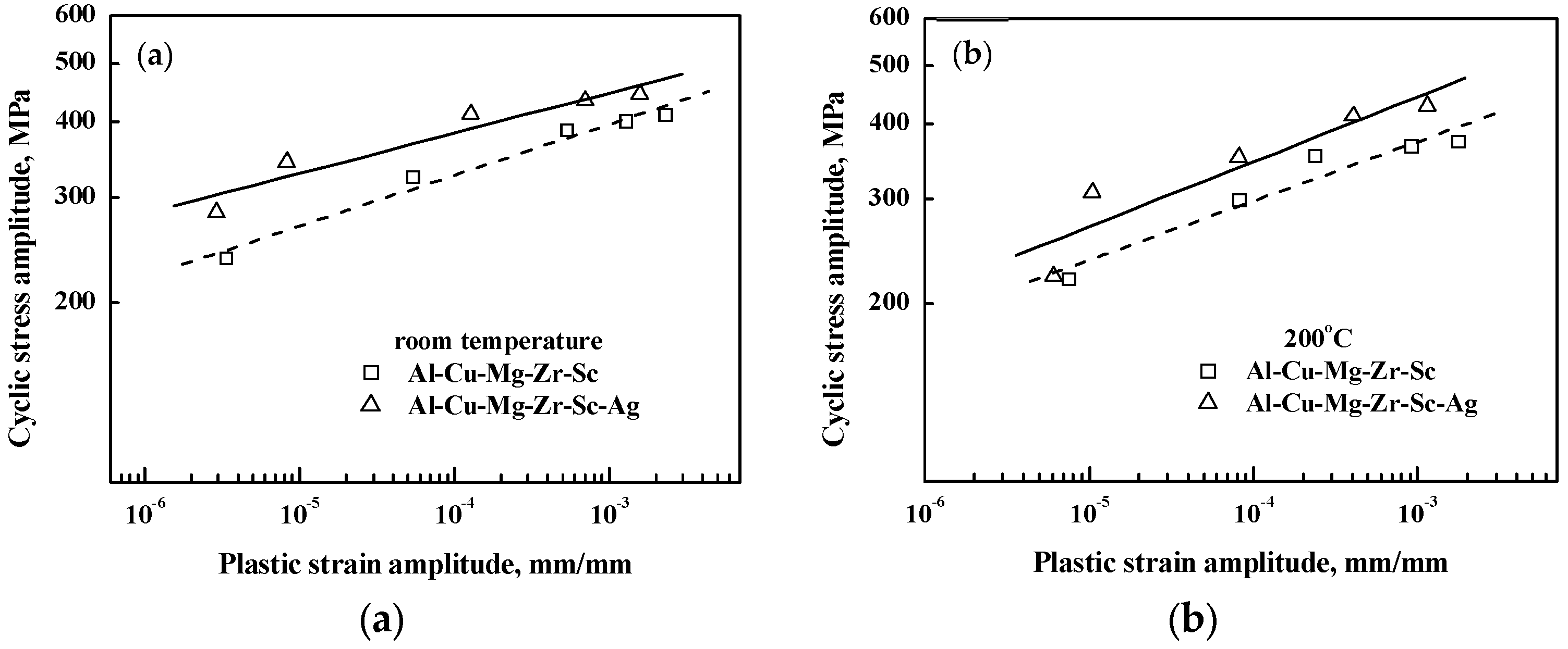 Metals 13 01734 g006