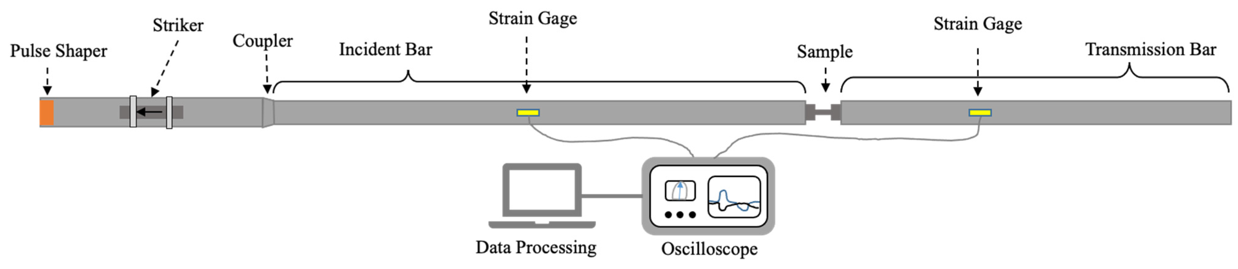 Metals 13 01736 g002
