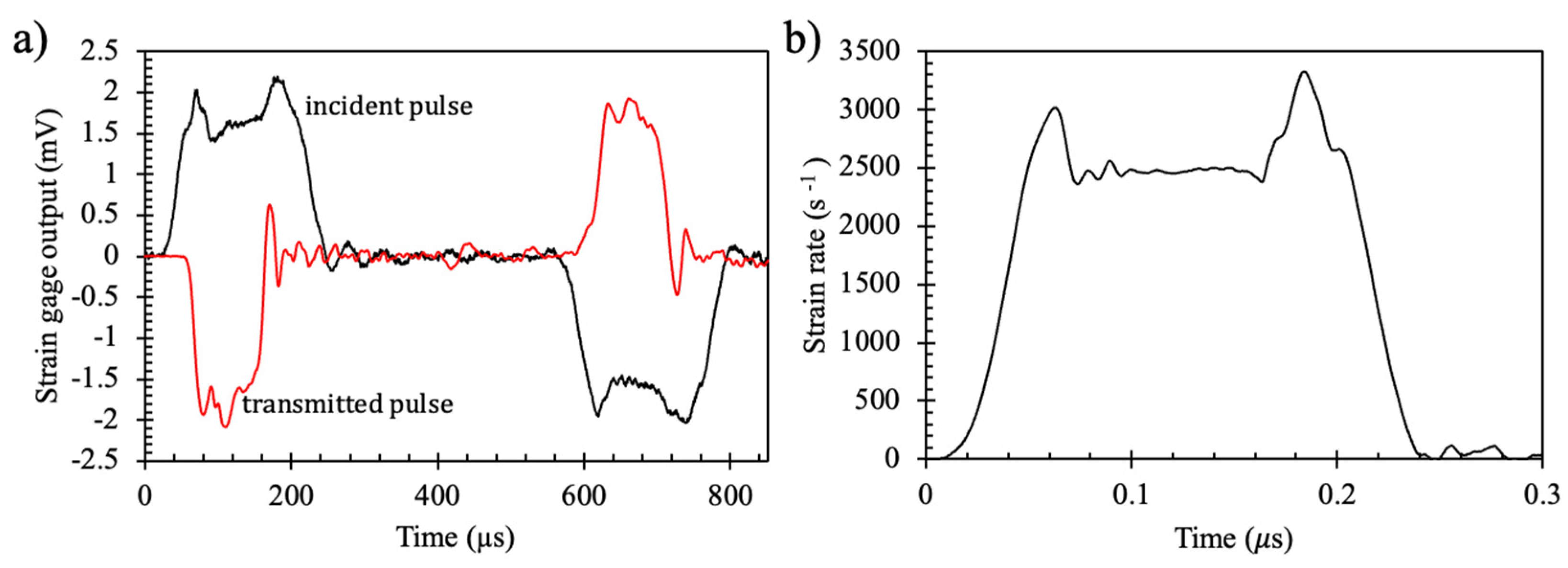 Metals 13 01736 g003